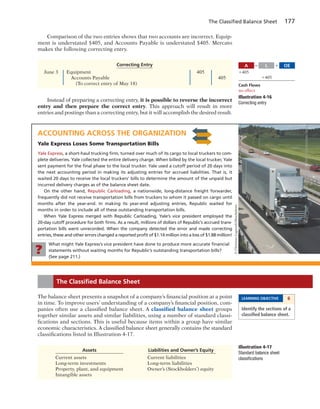 The Classiﬁed Balance Sheet 177
Instead of preparing a correcting entry, it is possible to reverse the incorrect
entry and then prepare the correct entry. This approach will result in more
entries and postings than a correcting entry, but it will accomplish the desired result.
A OEL5 1
1405
1405
Cash Flows
no effect
Illustration 4-16
Correcting entry
Correcting Entry
June 3 Equipment 405
Accounts Payable 405
(To correct entry of May 18)
ACCOUNTING ACROSS THE ORGANIZATION
Yale Express Loses Some Transportation Bills
Yale Express, a short-haul trucking ﬁrm, turned over much of its cargo to local truckers to com-
plete deliveries. Yale collected the entire delivery charge. When billed by the local trucker, Yale
sent payment for the ﬁnal phase to the local trucker. Yale used a cutoff period of 20 days into
the next accounting period in making its adjusting entries for accrued liabilities. That is, it
waited 20 days to receive the local truckers’ bills to determine the amount of the unpaid but
incurred delivery charges as of the balance sheet date.
On the other hand, Republic Carloading, a nationwide, long-distance freight forwarder,
frequently did not receive transportation bills from truckers to whom it passed on cargo until
months after the year-end. In making its year-end adjusting entries, Republic waited for
months in order to include all of these outstanding transportation bills.
When Yale Express merged with Republic Carloading, Yale’s vice president employed the
20-day cutoff procedure for both ﬁrms. As a result, millions of dollars of Republic’s accrued trans-
portation bills went unrecorded. When the company detected the error and made correcting
entries, these and other errors changed a reported proﬁt of $1.14 million into a loss of $1.88 million!
What might Yale Express’s vice president have done to produce more accurate ﬁnancial
statements without waiting months for Republic’s outstanding transportation bills?
(See page 211.)
?
©ChristianLagereek/iStockphoto
The balance sheet presents a snapshot of a company’s financial position at a point
in time. To improve users’ understanding of a company’s financial position, com-
panies often use a classified balance sheet. A classified balance sheet groups
together similar assets and similar liabilities, using a number of standard classi-
fications and sections. This is useful because items within a group have similar
economic characteristics. A classified balance sheet generally contains the standard
classifications listed in Illustration 4-17.
The Classiﬁed Balance Sheet
LEARNING OBJECTIVE 6
Identify the sections of a
classiﬁed balance sheet.
Comparison of the two entries shows that two accounts are incorrect. Equip-
ment is understated $405, and Accounts Payable is understated $405. Mercato
makes the following correcting entry.
Illustration 4-17
Standard balance sheet
classifications
Assets Liabilities and Owner’s Equity
Current assets Current liabilities
Long-term investments Long-term liabilities
Property, plant, and equipment Owner’s (Stockholders’) equity
Intangible assets
 