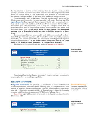 The Classiﬁed Balance Sheet 179
for classification as current assets is one year from the balance sheet date. For
example, accounts receivable are current assets because the company will collect
them and convert them to cash within one year. Supplies is a current asset
because the company expects to use them up in operations within one year.
Some companies use a period longer than one year to classify assets and lia-
bilities as current because they have an operating cycle longer than one year. The
operating cycle of a company is the average time that it takes to purchase inven-
tory, sell it on account, and then collect cash from customers. For most busi-
nesses this cycle takes less than a year, so they use a one-year cutoff. But, for
some businesses, such as vineyards or airplane manufacturers, this period may
be longer than a year. Except where noted, we will assume that companies
use one year to determine whether an asset or liability is current or long-
term.
Common types of current assets are (1) cash, (2) investments (such as short-
term U.S. government securities), (3) receivables (notes receivable, accounts
receivable, and interest receivable), (4) inventories, and (5) prepaid expenses
(supplies and insurance). On the balance sheet, companies usually list these
items in the order in which they expect to convert them into cash.
Illustration 4-19 presents the current assets of Southwest Airlines Co.
Illustration 4-19
Current assets section
SOUTHWEST AIRLINES CO.
Balance Sheet (partial)
(in millions)
Current assets
Cash and cash equivalents $1,390
Short-term investments 369
Accounts receivable 241
Inventories 181
Prepaid expenses and other current assets 420
Total current assets $2,601
As explained later in the chapter, a company’s current assets are important in
assessing its short-term debt-paying ability.
Long-Term Investments
Long-term investments are generally (1) investments in stocks and bonds of
other companies that are normally held for many years, (2) long-term assets such
as land or buildings that a company is not currently using in its operating activi-
ties, and (3) long-term notes receivable. In Illustration 4-18, Franklin Company
reported total long-term investments of $7,200 on its balance sheet.
Yahoo! Inc. reported long-term investments in its balance sheet as shown in
Illustration 4-20.
Alternative Terminology
Long-term investments are
often referred to simply as
investments.
YAHOO! INC.
Balance Sheet (partial)
(in thousands)
Long-term investments
Investments in securities $90,266
Illustration 4-20
Long-term investments
section
Real
World
Real
World
 