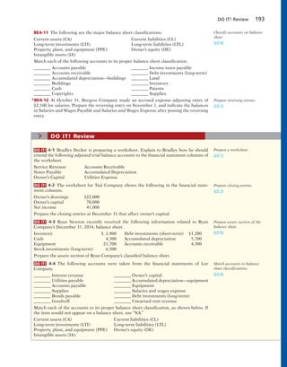 DO IT! Review 193
BE4-11 The following are the major balance sheet classifications:
Current assets (CA) Current liabilities (CL)
Long-term investments (LTI) Long-term liabilities (LTL)
Property, plant, and equipment (PPE) Owner’s equity (OE)
Intangible assets (IA)
Match each of the following accounts to its proper balance sheet classification.
________ Accounts payable ________ Income taxes payable
________ Accounts receivable ________ Debt investments (long-term)
________ Accumulated depreciation—buildings ________ Land
________ Buildings ________ Inventory
________ Cash ________ Patents
________ Copyrights ________ Supplies
*BE4-12 At October 31, Burgess Company made an accrued expense adjusting entry of
$2,100 for salaries. Prepare the reversing entry on November 1, and indicate the balances
in Salaries and Wages Payable and Salaries and Wages Expense after posting the reversing
entry.
Classify accounts on balance
sheet.
(LO 6)
Prepare reversing entries.
(LO 7)
DO IT! 4-1 Bradley Decker is preparing a worksheet. Explain to Bradley how he should
extend the following adjusted trial balance accounts to the financial statement columns of
the worksheet.
Service Revenue Accounts Receivable
Notes Payable Accumulated Depreciation
Owner’s Capital Utilities Expense
DO IT! 4-2 The worksheet for Tsai Company shows the following in the financial state-
ment columns.
Owner’s drawings $22,000
Owner’s capital 70,000
Net income 41,000
Prepare the closing entries at December 31 that affect owner’s capital.
DO IT! 4-3 Ryan Newton recently received the following information related to Ryan
Company’s December 31, 2014, balance sheet.
Inventory $ 2,900 Debt investments (short-term) $1,200
Cash 4,300 Accumulated depreciation 5,700
Equipment 21,700 Accounts receivable 4,300
Stock investments (long-term) 6,500
Prepare the assets section of Ryan Company’s classified balance sheet.
DO IT! 4-4 The following accounts were taken from the financial statements of Lee
Company.
________ Interest revenue ________ Owner’s capital
________ Utilities payable ________ Accumulated depreciation—equipment
________ Accounts payable ________ Equipment
________ Supplies ________ Salaries and wages expense
________ Bonds payable ________ Debt investments (long-term)
________ Goodwill ________ Unearned rent revenue
Match each of the accounts to its proper balance sheet classification, as shown below. If
the item would not appear on a balance sheet, use “NA.”
Current assets (CA) Current liabilities (CL)
Long-term investments (LTI) Long-term liabilities (LTL)
Property, plant, and equipment (PPE) Owner’s equity (OE)
Intangible assets (IA)
> DO IT! Review
Prepare a worksheet.
(LO 1)
Prepare closing entries.
(LO 2)
Prepare assets section of the
balance sheet.
(LO 6)
Match accounts to balance
sheet classifications.
(LO 6)
 