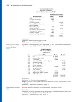 196 4 Completing the Accounting Cycle
KAY MAGILL COMPANY
Adjusted Trial Balance
For the Month Ended June 30, 2014
Adjusted Trial Balance
Account Titles Debit Credit
Cash $ 3,712
Accounts Receivable 3,904
Supplies 480
Accounts Payable $ 1,556
Unearned Service Revenue 160
Owner’s Capital 5,760
Owner’s Drawings 628
Service Revenue 4,300
Salaries and Wages Expense 1,344
Miscellaneous Expense 256
Supplies Expense 1,900
Salaries and Wages Payable 448
$12,224 $12,224
Instructions
(a) Prepare closing entries at June 30, 2014.
(b) Prepare a post-closing trial balance.
E4-8 Plevin Company ended its fiscal year on July 31, 2014. The company’s adjusted trial
balance as of the end of its fiscal year is shown below.
Journalize and post closing
entries, and prepare a post-
closing trial balance.
(LO 2, 3) PLEVIN COMPANY
Adjusted Trial Balance
July 31, 2014
No. Account Titles Debit Credit
101 Cash $ 9,840
112 Accounts Receivable 8,780
157 Equipment 15,900
158 Accumulated Depreciation—Equip. $ 7,400
201 Accounts Payable 4,220
208 Unearned Rent Revenue 1,800
301 Owner’s Capital 45,200
306 Owner’s Drawings 16,000
400 Service Revenue 64,000
429 Rent Revenue 6,500
711 Depreciation Expense 8,000
726 Salaries and Wages Expense 55,700
732 Utilities Expense 14,900
$129,120 $129,120
Instructions
(a) Prepare the closing entries using page J15.
(b) Post to Owner’s Capital and No. 350 Income Summary accounts. (Use the three-column
form.)
(c) Prepare a post-closing trial balance at July 31.
E4-9 The adjusted trial balance for Plevin Company is presented in E4-8.
Instructions
(a) Prepare an income statement and an owner’s equity statement for the year. Plevin did
not make any capital investments during the year.
(b) Prepare a classified balance sheet at July 31.
Prepare financial statements.
(LO 6)
 