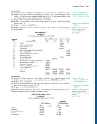 Problems: Set B 205
Instructions
(a) Complete the worksheet by extending the balances to the financial statement columns.
(b) Prepare an income statement, owner’s equity statement, and a classified balance sheet.
(Note: $5,000 of the notes payable become due in 2015.) T. Greenwood did not make
any additional investments in the business during 2014.
(c) Prepare the closing entries. Use J14 for the journal page.
(d) Post the closing entries. Use the three-column form of account. Income Summary is
account No. 350.
(e) Prepare a post-closing trial balance.
P4-3B The completed financial statement columns of the worksheet for Niho Company
are shown below.
NIHO COMPANY
Worksheet
For the Year Ended December 31, 2014
Account Income Statement Balance Sheet
No. Account Titles Dr. Cr. Dr. Cr.
101 Cash 6,200
112 Accounts Receivable 7,500
130 Prepaid Insurance 1,800
157 Equipment 33,000
158 Accumulated Depreciation—Equip. 8,600
201 Accounts Payable 11,700
212 Salaries and Wages Payable 3,000
301 Owner’s Capital 34,000
306 Owner’s Drawings 7,200
400 Service Revenue 46,000
622 Maintenance and Repairs Expense 4,400
711 Depreciation Expense 2,800
722 Insurance Expense 1,200
726 Salaries and Wages Expense 35,200
732 Utilities Expense 4,000
Totals 47,600 46,000 55,700 57,300
Net Loss 1,600 1,600
47,600 47,600 57,300 57,300
Instructions
(a) Prepare an income statement, owner’s equity statement, and a classified balance sheet.
S. Niho made an additional investment in the business of $4,000 during 2014.
(b) Prepare the closing entries.
(c) Post the closing entries and underline and balance the accounts. (Use T-accounts.)
Income Summary is account No. 350.
(d) Prepare a post-closing trial balance.
P4-4B Avalon Amusement Park has a fiscal year ending on September 30. Selected data
from the September 30 worksheet are presented below.
AVALON AMUSEMENT PARK
Worksheet
For the Year Ended September 30, 2014
Adjusted
Trial Balance Trial Balance
Dr. Cr. Dr. Cr.
Cash 41,400 41,400
Supplies 18,600 2,200
Prepaid Insurance 31,900 10,900
Land 80,000 80,000
Equipment 120,000 120,000
(a) Net income $22,100
(b) Current assets $41,700
Current liabilities $16,600
(e) Post-closing trial balance
$87,700
Prepare financial statements,
closing entries, and post-
closing trial balance.
(LO 1, 2, 3, 6)
(a) Net loss $1,600
Ending capital $25,200
Total assets $39,900
(d) Post-closing trial balance
$48,500
Complete worksheet; prepare
classified balance sheet,
entries, and post-closing trial
balance.
(LO 1, 2, 3, 6)
 