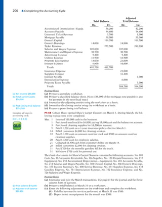 206 4 Completing the Accounting Cycle
Accumulated Depreciation—Equip. 36,200 42,200
Accounts Payable 14,600 14,600
Unearned Ticket Revenue 3,700 1,000
Mortgage Payable 50,000 50,000
Owner’s Capital 109,700 109,700
Owner’s Drawings 14,000 14,000
Ticket Revenue 277,500 280,200
Salaries and Wages Expense 105,000 105,000
Maintenance and Repairs Expense 30,500 30,500
Advertising Expense 9,400 9,400
Utilities Expense 16,900 16,900
Property Tax Expense 18,000 21,000
Interest Expense 6,000 10,000
Totals 491,700 491,700
Insurance Expense 21,000
Supplies Expense 16,400
Interest Payable 4,000
Depreciation Expense 6,000
Property Taxes Payable 3,000
Totals 504,700 504,700
Instructions
(a) Prepare a complete worksheet.
(b) Prepare a classified balance sheet. (Note: $15,000 of the mortgage note payable is due
for payment in the next fiscal year.)
(c) Journalize the adjusting entries using the worksheet as a basis.
(d) Journalize the closing entries using the worksheet as a basis.
(e) Prepare a post-closing trial balance.
P4-5B Gillian Shaw opened Shaw’s Carpet Cleaners on March 1. During March, the fol-
lowing transactions were completed.
Mar. 1 Invested $10,000 cash in the business.
1 Purchased used truck for $6,000, paying $3,000 cash and the balance on account.
3 Purchased cleaning supplies for $1,200 on account.
5 Paid $1,200 cash on a 1-year insurance policy effective March 1.
14 Billed customers $4,800 for cleaning services.
18 Paid $1,500 cash on amount owed on truck and $500 on amount owed on
cleaning supplies.
20 Paid $1,800 cash for employee salaries.
21 Collected $1,400 cash from customers billed on March 14.
28 Billed customers $2,500 for cleaning services.
31 Paid $200 for the monthly gasoline bill for the truck.
31 Withdrew $700 cash for personal use.
The chart of accounts for Shaw’s Carpet Cleaners contains the following accounts: No. 101
Cash, No. 112 Accounts Receivable, No. 126 Supplies, No. 130 Prepaid Insurance, No. 157
Equipment, No. 158 Accumulated Depreciation—Equipment, No. 201 Accounts Payable,
No. 212 Salaries and Wages Payable, No. 301 Owner’s Capital, No. 306 Owner’s Drawings,
No. 350 Income Summary, No. 400 Service Revenue, No. 631 Supplies Expense, No. 633
Gasoline Expense, No. 711 Depreciation Expense, No. 722 Insurance Expense, and No.
726 Salaries and Wages Expense.
Instructions
(a) Journalize and post the March transactions. Use page J1 for the journal and the three-
column form of account.
(b) Prepare a trial balance at March 31 on a worksheet.
(c) Enter the following adjustments on the worksheet and complete the worksheet.
(1) Unbilled revenue for services performed at March 31 was $500.
(2) Depreciation on equipment for the month was $300.
(a) Net income $44,000
(b) Total current assets
$54,500
(e) Post-closing trial balance
$254,500
Complete all steps in
accounting cycle.
(LO 1, 2, 3, 4, 6)
(b) Trial balance $19,500
(c) Adjusted trial balance
$20,850
Adjusted
Trial Balance Trial Balance
Dr. Cr. Dr. Cr.
 