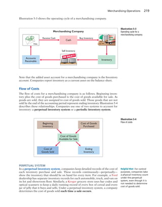Merchandising Operations 219
Illustration 5-3 shows the operating cycle of a merchandising company.
Sell Inventory
Merchandising Company
Cash
Inventory
Accounts
Receivable
Receive Cash Buy Inventory
TV
TVTV
TV
MAIL
Illustration 5-3
Operating cycle for a
merchandising company
Note that the added asset account for a merchandising company is the Inventory
account. Companies report inventory as a current asset on the balance sheet.
Flow of Costs
The flow of costs for a merchandising company is as follows. Beginning inven-
tory plus the cost of goods purchased is the cost of goods available for sale. As
goods are sold, they are assigned to cost of goods sold. Those goods that are not
sold by the end of the accounting period represent ending inventory. Illustration 5-4
describes these relationships. Companies use one of two systems to account for
inventory: a perpetual inventory system or a periodic inventory system.
Helpful Hint For control
purposes, companies take
a physical inventory count
under the perpetual
system, even though it is
not needed to determine
cost of goods sold.
Beginning
Inventory
Cost of Goods
Purchased
Cost of Goods
Available for Sale
Cost of
Goods Sold
Ending
Inventory
Illustration 5-4
Flow of costs
PERPETUAL SYSTEM
In a perpetual inventory system, companies keep detailed records of the cost of
each inventory purchase and sale. These records continuously—perpetually—
show the inventory that should be on hand for every item. For example, a Ford
dealership has separate inventory records for each automobile, truck, and van on
its lot and showroom floor. Similarly, a Kroger grocery store uses bar codes and
optical scanners to keep a daily running record of every box of cereal and every
jar of jelly that it buys and sells. Under a perpetual inventory system, a company
determines the cost of goods sold each time a sale occurs.
 