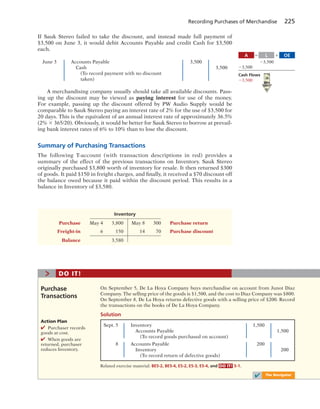 Recording Purchases of Merchandise 225
If Sauk Stereo failed to take the discount, and instead made full payment of
$3,500 on June 3, it would debit Accounts Payable and credit Cash for $3,500
each.
June 3 Accounts Payable 3,500
Cash 3,500
(To record payment with no discount
taken)
A merchandising company usually should take all available discounts. Pass-
ing up the discount may be viewed as paying interest for use of the money.
For  example, passing up the discount offered by PW Audio Supply would be
comparable to Sauk Stereo paying an interest rate of 2% for the use of $3,500 for
20 days. This is the equivalent of an annual interest rate of approximately 36.5%
(2% 3 365/20). Obviously, it would be better for Sauk Stereo to borrow at prevail-
ing bank interest rates of 6% to 10% than to lose the discount.
Summary of Purchasing Transactions
The following T-account (with transaction descriptions in red) provides a
summary of the effect of the previous transactions on Inventory. Sauk Stereo
originally purchased $3,800 worth of inventory for resale. It then returned $300
of goods. It paid $150 in freight charges, and finally, it received a $70 discount off
the balance owed because it paid within the discount period. This results in a
balance in Inventory of $3,580.
Inventory
Purchase May 4 3,800 May 8 300 Purchase return
Freight-in 6 150 14 70 Purchase discount
Balance 3,580
On September 5, De La Hoya Company buys merchandise on account from Junot Diaz
Company. The selling price of the goods is $1,500, and the cost to Diaz Company was $800.
On September 8, De La Hoya returns defective goods with a selling price of $200. Record
the transactions on the books of De La Hoya Company.
Solution
Purchase
Transactions
> DO IT!
Action Plan
✔ Purchaser records
goods at cost.
✔ When goods are
returned, purchaser
reduces Inventory.
Sept. 5 Inventory 1,500
Accounts Payable 1,500
(To record goods purchased on account)
8 Accounts Payable 200
Inventory 200
(To record return of defective goods)
Related exercise material: BE5-2, BE5-4, E5-2, E5-3, E5-4, and DO IT! 5-1.
✔ The Navigator
A OEL5 1
23,500
23,500
Cash Flows
23,500
 