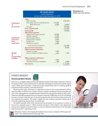 Forms of Financial Statements 235
Why have investors and analysts demanded more accuracy in isolating “Other gains and
losses” from operating items? (See page 270.)?
ETHICS INSIGHT
Disclosing More Details
After Enron, increased investor criticism and regulator scrutiny forced many companies to improve
the clarity of their ﬁnancial disclosures. For example, IBM began providing more detail regard-
ing its “Other gains and losses.” It had previously included these items in its selling, general,
and administrative expenses, with little disclosure.
Disclosing other gains and losses in a separate line item on the income statement will not
have any effect on bottom-line income. However, analysts complained that burying these de-
tails in the selling, general, and administrative expense line reduced their ability to fully under-
stand how well IBM was performing. For example, previously if IBM sold off one of its buildings
at a gain, it would include this gain in the selling, general and administrative expense line item,
thus reducing that expense. This made it appear that the company had done a better job of
controlling operating expenses than it actually had.
As another example, when eBay recently sold the remainder of its investment in Skype to
Microsoft, it reported a gain in “Other revenues and gains” of $1.7 billion. Since eBay’s total
income from operations was $2.4 billion, it was very important that the gain from the Skype
sale not be buried in operating income.
ImageRite/GettyImages,Inc.
PW AUDIO SUPPLY
Income Statement
For the Year Ended December 31, 2014
Sales
Sales revenue $480,000
Less: Sales returns and allowances $12,000
Sales discounts 8,000 20,000
Net sales 460,000
Cost of goods sold 316,000
Gross profit 144,000
Operating expenses
Salaries and wages expense 64,000
Utilities expense 17,000
Advertising expense 16,000
Depreciation expense 8,000
Freight-out 7,000
Insurance expense 2,000
Total operating expenses 114,000
Income from operations 30,000
Other revenues and gains
Interest revenue 3,000
Gain on disposal of plant assets 600 3,600
Other expenses and losses
Interest expense 1,800
Casualty loss from vandalism 200 2,000
Net income $ 31,600
Results
of
nonoperating
activities
Calculation
of
gross profit
Calculation
of income
from
operations
Illustration 5-14
Multiple-step income statement
 
