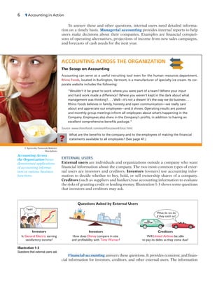 What are the beneﬁts to the company and to the employees of making the ﬁnancial
statements available to all employees? (See page 47.)?
6 1 Accounting in Action
To answer these and other questions, internal users need detailed informa-
tion on a timely basis. Managerial accounting provides internal reports to help
users make decisions about their companies. Examples are financial compari-
sons of operating alternatives, projections of income from new sales campaigns,
and forecasts of cash needs for the next year.
ACCOUNTING ACROSS THE ORGANIZATION
The Scoop on Accounting
Accounting can serve as a useful recruiting tool even for the human resources department.
Rhino Foods, located in Burlington, Vermont, is a manufacturer of specialty ice cream. Its cor-
porate website includes the following:
“Wouldn’t it be great to work where you were part of a team? Where your input
and hard work made a difference? Where you weren’t kept in the dark about what
management was thinking? . . . Well—it’s not a dream! It’s the way we do business . . .
Rhino Foods believes in family, honesty and open communication—we really care
about and appreciate our employees—and it shows. Operating results are posted
and monthly group meetings inform all employees about what’s happening in the
Company. Employees also share in the Company’s proﬁts, in addition to having an
excellent comprehensive beneﬁts package.”
Source: www.rhinofoods.com/workforus/workforus.html.
EXTERNAL USERS
External users are individuals and organizations outside a company who want
financial information about the company. The two most common types of exter-
nal users are investors and creditors. Investors (owners) use accounting infor-
mation to decide whether to buy, hold, or sell ownership shares of a company.
Creditors (such as suppliers and bankers) use accounting information to evaluate
the risks of granting credit or lending money. Illustration 1-3 shows some questions
that investors and creditors may ask.
Financial accounting answers these questions. It provides economic and finan-
cial information for investors, creditors, and other external users. The information
Illustration 1-3
Questions that external users ask
What do we do
if they catch us?
BILL
COLLECTOR
Yeah!
Questions Asked by External Users
Is General Electric earning
satisfactory income?
Investors
How does Disney compare in size
and profitability with Time Warner?
Investors
Will United Airlines be able
to pay its debts as they come due?
Creditors
© Agnieszka Pastuszak-Maksim/
iStockphoto
Accounting Across
the Organization boxes
demonstrate applications
of accounting informa-
tion in various business
functions.
 