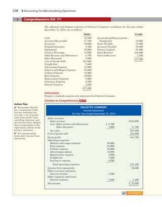 238 5 Accounting for Merchandising Operations
The adjusted trial balance columns of Falcetto Company’s worksheet for the year ended
December 31, 2014, are as follows.
Debit Credit
Cash 14,500 Accumulated Depreciation—
Accounts Receivable 11,100 Equipment 18,000
Inventory 29,000 Notes Payable 25,000
Prepaid Insurance 2,500 Accounts Payable 10,600
Equipment 95,000 Owner’s Capital 81,000
Owner’s Drawings 12,000 Sales Revenue 536,800
Sales Returns and Allowances 6,700 Interest Revenue 2,500
Sales Discounts 5,000 673,900
Cost of Goods Sold 363,400
Freight-Out 7,600
Advertising Expense 12,000
Salaries and Wages Expense 56,000
Utilities Expense 18,000
Rent Expense 24,000
Depreciation Expense 9,000
Insurance Expense 4,500
Interest Expense 3,600
673,900
Instructions
Prepare a multiple-step income statement for Falcetto Company.
Solution to Comprehensive DO IT!
> Comprehensive DO IT!
✔ The Navigator
Action Plan
✔ Remember that the
key components of the
income statement are
net sales, cost of goods
sold, gross profit, total
operating expenses, and
net income (loss). Report
these components in the
right-hand column of the
income statement.
✔ Put nonoperating
items after income from
operations.
FALCETTO COMPANY
Income Statement
For the Year Ended December 31, 2014
Sales revenues
Sales revenue $536,800
Less: Sales returns and allowances $ 6,700
Sales discounts 5,000 11,700
Net sales 525,100
Cost of goods sold 363,400
Gross profit 161,700
Operating expenses
Salaries and wages expense 56,000
Rent expense 24,000
Utilities expense 18,000
Advertising expense 12,000
Depreciation expense 9,000
Freight-out 7,600
Insurance expense 4,500
Total operating expenses 131,100
Income from operations 30,600
Other revenues and gains
Interest revenue 2,500
Other expenses and losses
Interest expense 3,600 1,100
Net income $ 29,500
 