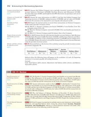 252 5 Accounting for Merchandising Operations
*BE5-11 Assume that Gallant Company uses a periodic inventory system and has these
account balances: Purchases $450,000; Purchase Returns and Allowances $13,000;
Purchase Discounts $8,000; and Freight-In $16,000. Determine net purchases and cost of
goods purchased.
*BE5-12 Assume the same information as in BE5-11 and also that Gallant Company has
beginning inventory of $60,000, ending inventory of $90,000, and net sales of $730,000.
Determine the amounts to be reported for cost of goods sold and gross profit.
*BE5-13 Prepare the journal entries to record these transactions on Nimmer Company’s
books using a periodic inventory system.
(a) On March 2, Nimmer Company purchased $900,000 of merchandise from Sen
Company, terms 2/10, n/30.
(b) On March 6, Nimmer Company returned $130,000 of the merchandise purchased on
March 2.
(c) On March 12, Nimmer Company paid the balance due to Sen Company.
*BE5-14 A. Hall Company has the following merchandise account balances: Sales Revenue
$180,000, Sales Discounts $2,000, Purchases $120,000, and Purchases Returns and Allow-
ances $30,000. In addition, it has a beginning inventory of $40,000 and an ending inven-
tory of $30,000. Prepare the entries to record the closing of these items to Income Summary
using the periodic inventory system.
*BE5-15 Presented below is the format of the worksheet using the periodic inventory system
presented in Appendix 5B.
Compute net purchases and
cost of goods purchased.
(LO 7)
Compute cost of goods sold
and gross profit.
(LO 7)
Journalize purchase
transactions.
(LO 7)
Prepare closing entries for
merchandise accounts.
(LO 7)
Identify worksheet columns
for selected accounts
(LO 7)
Indicate where the following items will appear on the worksheet: (a) cash, (b) beginning
inventory, (c) accounts payable, (d) ending inventory.
Example
Cash: Trial balance debit column; Adjustment trial balance debit column; and Balance
sheet debit column.
DO IT! 5-1 On October 5, Loomis Company buys merchandise on account from Brooke
Company. The selling price of the goods is $5,000, and the cost to Brooke Company is
$3,100. On October 8, Loomis returns defective goods with a selling price of $650 and a
fair value of $100. Record the transactions on the books of Loomis Company.
DO IT! 5-2 Assume information similar to that in DO IT! 5-1: On October 5, Loomis Com-
pany buys merchandise on account from Brooke Company. The selling price of the goods
is $5,000, and the cost to Brooke Company is $3,100. On October 8, Loomis returns defec-
tive goods with a selling price of $650 and a fair value of $100. Record the transactions on
the books of Brooke Company.
DO IT! 5-3 The trial balance of Optique Boutique at December 31 shows Inventory
$21,000, Sales Revenue $156,000, Sales Returns and Allowances $4,000, Sales Discounts
$3,000, Cost of Goods Sold $92,400, Interest Revenue $5,000, Freight-Out $1,500, Utilities
Expense $7,400, and Salaries and Wages Expense $19,500. Prepare the closing entries for
Optique.
DO IT! 5-4 Estes Company is preparing its multiple-step income statement, owner’s equity
statement, and classified balance sheet. Using the column heads Account, Financial
Statement, and Classification, indicate in which financial statement and under what
classification each of the following would be reported.
Record transactions of
purchasing company.
(LO 2)
Record transactions of selling
company.
(LO 3)
Prepare closing entries for a
merchandising company.
(LO 4)
Classify financial statement
accounts.
(LO 5)
> DO IT! Review
Adjusted Trial Income
Trial Balance Adjustments Balance Statement Balance Sheet
Dr. Cr. Dr. Cr. Dr. Cr. Dr. Cr. Dr. Cr.
 