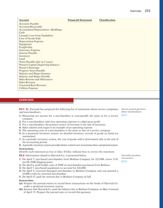 Exercises 253
Account Financial Statement Classification
Accounts Payable
Accounts Receivable
Accumulated Depreciation—Buildings
Cash
Casualty Loss from Vandalism
Cost of Goods Sold
Depreciation Expense
Equipment
Freight-Out
Insurance Expense
Interest Payable
Inventory
Land
Notes Payable (due in 5 years)
Owner’s Capital (beginning balance)
Owner’s Drawings
Property Taxes Payable
Salaries and Wages Expense
Salaries and Wages Payable
Sales Returns and Allowances
Sales Revenue
Unearned Rent Revenue
Utilities Expense
E5-1 Mr. Etemadi has prepared the following list of statements about service companies
and merchandisers.
1. Measuring net income for a merchandiser is conceptually the same as for a service
company.
2. For a merchandiser, sales less operating expenses is called gross profit.
3. For a merchandiser, the primary source of revenues is the sale of inventory.
4. Sales salaries and wages is an example of an operating expense.
5. The operating cycle of a merchandiser is the same as that of a service company.
6. In a perpetual inventory system, no detailed inventory records of goods on hand are
maintained.
7. In a periodic inventory system, the cost of goods sold is determined only at the end of
the accounting period.
8. A periodic inventory system provides better control over inventories than a perpetual system.
Instructions
Identify each statement as true or false. If false, indicate how to correct the statement.
E5-2 Information related to Harwick Co. is presented below.
1. On April 5, purchased merchandise from Botham Company for $23,000, terms 2/10,
net/30, FOB shipping point.
2. On April 6, paid freight costs of $900 on merchandise purchased from Botham.
3. On April 7, purchased equipment on account for $26,000.
4. On April 8, returned damaged merchandise to Botham Company and was granted a
$3,000 credit for returned merchandise.
5. On April 15, paid the amount due to Botham Company in full.
Instructions
(a) Prepare the journal entries to record these transactions on the books of Harwick Co.
under a perpetual inventory system.
(b) Assume that Harwick Co. paid the balance due to Botham Company on May 4 instead
of April 15. Prepare the journal entry to record this payment.
Answer general questions
about merchandisers.
(LO 1)
Journalize purchase
transactions.
(LO 2)
EXERCISES
 