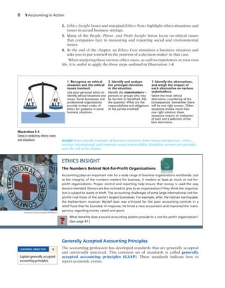 8 1 Accounting in Action
ETHICS INSIGHT
The Numbers Behind Not-for-Proﬁt Organizations
Accounting plays an important role for a wide range of business organizations worldwide. Just
as the integrity of the numbers matters for business, it matters at least as much at not-for-
proﬁt organizations. Proper control and reporting help ensure that money is used the way
donors intended. Donors are less inclined to give to an organization if they think the organiza-
tion is subject to waste or theft. The accounting challenges of some large international not-for-
proﬁts rival those of the world’s largest businesses. For example, after the Haitian earthquake,
the Haitian-born musician Wyclef Jean was criticized for the poor accounting controls in a
relief fund that he founded. In response, he hired a new accountant and improved the trans-
parency regarding money raised and spent.
What beneﬁts does a sound accounting system provide to a not-for-proﬁt organization?
(See page 47.)?
Insight boxes provide examples of business situations from various perspectives—ethics,
investor, international, and corporate social responsibility. Guideline answers are provided
near the end of the chapter.
Generally Accepted Accounting Principles
The accounting profession has developed standards that are generally accepted
and universally practiced. This common set of standards is called generally
accepted accounting principles (GAAP). These standards indicate how to
report economic events.
LEARNING OBJECTIVE 4
Explain generally accepted
accounting principles.
2. Ethics Insight boxes and marginal Ethics Notes highlight ethics situations and
issues in actual business settings.
3. Many of the People, Planet, and Profit Insight boxes focus on ethical issues
that companies face in measuring and reporting social and environmental
issues.
4. At the end of the chapter, an Ethics Case simulates a business situation and
asks you to put yourself in the position of a decision-maker in that case.
When analyzing these various ethics cases, as well as experiences in your own
life, it is useful to apply the three steps outlined in Illustration 1-4.
Illustration 1-4
Steps in analyzing ethics cases
and situations
#1
ALT
#2
ALT
2. Identify and analyze
the principal elements
in the situation.
Identify the stakeholders—
persons or groups who may
be harmed or benefited. Ask
the question: What are the
responsibilities and obligations
of the parties involved?
3. Identify the alternatives,
and weigh the impact of
each alternative on various
stakeholders.
Select the most ethical
alternative, considering all the
consequences. Sometimes there
will be one right answer. Other
situations involve more than
one right solution; these
situations require an evaluation
of each and a selection of the
best alternative.
1. Recognize an ethical
situation and the ethical
issues involved.
Use your personal ethics to
identify ethical situations and
issues. Some businesses and
professional organizations
provide written codes of
ethics for guidance in some
business situations.
Gemunu Amarasinghe/AP Photo
 