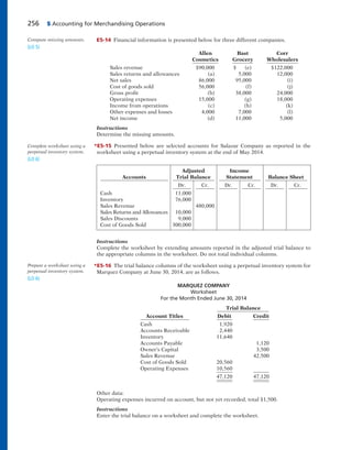 256 5 Accounting for Merchandising Operations
E5-14 Financial information is presented below for three different companies.
Allen Bast Corr
Cosmetics Grocery Wholesalers
Sales revenue $90,000 $ (e) $122,000
Sales returns and allowances (a) 5,000 12,000
Net sales 86,000 95,000 (i)
Cost of goods sold 56,000 (f) (j)
Gross profit (b) 38,000 24,000
Operating expenses 15,000 (g) 18,000
Income from operations (c) (h) (k)
Other expenses and losses 4,000 7,000 (l)
Net income (d) 11,000 5,000
Instructions
Determine the missing amounts.
*E5-15 Presented below are selected accounts for Salazar Company as reported in the
worksheet using a perpetual inventory system at the end of May 2014.
Compute missing amounts.
(LO 5)
Complete worksheet using a
perpetual inventory system.
(LO 6)
Adjusted Income
Accounts Trial Balance Statement Balance Sheet
Dr. Cr. Dr. Cr. Dr. Cr.
Cash 11,000
Inventory 76,000
Sales Revenue 480,000
Sales Returns and Allowances 10,000
Sales Discounts 9,000
Cost of Goods Sold 300,000
Instructions
Complete the worksheet by extending amounts reported in the adjusted trial balance to
the appropriate columns in the worksheet. Do not total individual columns.
*E5-16 The trial balance columns of the worksheet using a perpetual inventory system for
Marquez Company at June 30, 2014, are as follows.
Prepare a worksheet using a
perpetual inventory system.
(LO 6)
MARQUEZ COMPANY
Worksheet
For the Month Ended June 30, 2014
Trial Balance
Account Titles Debit Credit
Cash 1,920
Accounts Receivable 2,440
Inventory 11,640
Accounts Payable 1,120
Owner’s Capital 3,500
Sales Revenue 42,500
Cost of Goods Sold 20,560
Operating Expenses 10,560
47,120 47,120
Other data:
Operating expenses incurred on account, but not yet recorded, total $1,500.
Instructions
Enter the trial balance on a worksheet and complete the worksheet.
 
