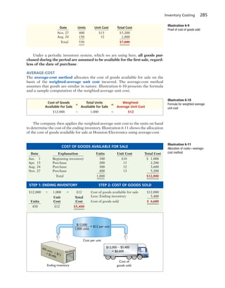 Inventory Costing 285
Date Units Unit Cost Total Cost
Nov. 27 400 $13 $5,200
Aug. 24 150 12 1,800
Total 550 $7,000
Illustration 6-9
Proof of cost of goods sold
Under a periodic inventory system, which we are using here, all goods pur-
chased during the period are assumed to be available for the first sale, regard-
less of the date of purchase.
AVERAGE-COST
The average-cost method allocates the cost of goods available for sale on the
basis of the weighted-average unit cost incurred. The average-cost method
assumes that goods are similar in nature. Illustration 6-10 presents the formula
and a sample computation of the weighted-average unit cost.
Cost of Goods
4
Total Units
5
Weighted-
Available for Sale Available for Sale Average Unit Cost
$12,000 4 1,000 5 $12
Illustration 6-10
Formula for weighted-average
unit cost
The company then applies the weighted-average unit cost to the units on hand
to determine the cost of the ending inventory. Illustration 6-11 shows the allocation
of the cost of goods available for sale at Houston Electronics using average-cost.
Cost of
goods sold
$12,000 – $5,400
= $6,600
Cost per unit
$12,000
–––––––––
1,000 units
= $12 per unit
Warehouse
450 units × $12= $5,400
Ending inventory
Illustration 6-11
Allocation of costs—average-
cost method
COST OF GOODS AVAILABLE FOR SALE
Date Explanation Units Unit Cost Total Cost
Jan. 1 Beginning inventory 100 $10 $ 1,000
Apr. 15 Purchase 200 11 2,200
Aug. 24 Purchase 300 12 3,600
Nov. 27 Purchase 400 13 5,200
Total 1,000 $12,000
STEP 1: ENDING INVENTORY STEP 2: COST OF GOODS SOLD
$12,000 4 1,000 5 $12 Cost of goods available for sale $12,000
Unit Total Less: Ending inventory 5,400
Units Cost Cost Cost of goods sold $ 6,600
450 $12 $5,400
 
