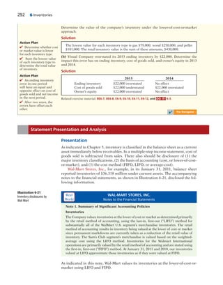 292 6 Inventories
The lowest value for each inventory type is gas $79,000, wood $250,000, and pellet
$101,000. The total inventory value is the sum of these amounts, $430,000.
2013 2014
Ending inventory $22,000 overstated No effect
Cost of goods sold $22,000 understated $22,000 overstated
Owner’s equity $22,000 overstated No effect
Determine the value of the company’s inventory under the lower-of-cost-or-market
approach.
Solution
(b) Visual Company overstated its 2013 ending inventory by $22,000. Determine the
impact this error has on ending inventory, cost of goods sold, and owner’s equity in 2013
and 2014.
Solution
Action Plan
✔ An ending inventory
error in one period
will have an equal and
opposite effect on cost of
goods sold and net income
in the next period.
✔ After two years, the
errors have offset each
other.
Action Plan
✔ Determine whether cost
or market value is lower
for each inventory type.
✔ Sum the lowest value
of each inventory type to
determine the total value
of inventory.
Related exercise material: BE6-7, BE6-8, E6-9, E6-10, E6-11, E6-12, and DO IT! 6-3.
✔ The Navigator
Presentation
As indicated in Chapter 5, inventory is classified in the balance sheet as a current
asset immediately below receivables. In a multiple-step income statement, cost of
goods sold is subtracted from sales. There also should be disclosure of (1) the
major inventory classifications, (2) the basis of accounting (cost, or lower-of-cost-
or-market), and (3) the cost method (FIFO, LIFO, or average-cost).
Wal-Mart Stores, Inc., for example, in its January 31, 2011, balance sheet
reported inventories of $36,318 million under current assets. The accompanying
notes to the financial statements, as shown in Illustration 6-21, disclosed the fol-
lowing information.
Statement Presentation and Analysis
WAL-MART STORES, INC.
Notes to the Financial Statements
Note 1. Summary of Significant Accounting Policies
Inventories
The Company values inventories at the lower of cost or market as determined primarily
by the retail method of accounting, using the last-in, first-out (“LIFO”) method for
substantially all of the WalMart U.S. segment’s merchandise inventories. The retail
method of accounting results in inventory being valued at the lower of cost or market
since permanent markdowns are currently taken as a reduction of the retail value of
inventory. The Sam’s Club segment’s merchandise is valued based on the weighted-
average cost using the LIFO method. Inventories for the Walmart International
operations are primarily valued by the retail method of accounting and are stated using
the first-in, first-out (“FIFO”) method. At January 31, 2011 and 2010, our inventories
valued at LIFO approximate those inventories as if they were valued at FIFO.
Illustration 6-21
Inventory disclosures by
Wal-Mart
As indicated in this note, Wal-Mart values its inventories at the lower-of-cost-or-
market using LIFO and FIFO.
Real
World
 