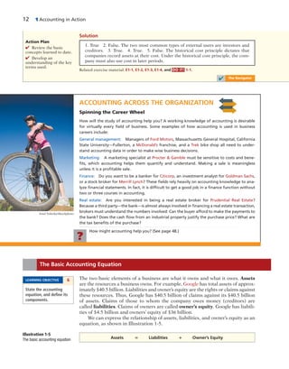12 1 Accounting in Action
Josef Volavka/iStockphoto
ACCOUNTING ACROSS THE ORGANIZATION
Spinning the Career Wheel
How will the study of accounting help you? A working knowledge of accounting is desirable
for virtually every ﬁeld of business. Some examples of how accounting is used in business
careers include:
General management: Managers of Ford Motors, Massachusetts General Hospital, California
State University—Fullerton, a McDonald’s franchise, and a Trek bike shop all need to under-
stand accounting data in order to make wise business decisions.
Marketing: A marketing specialist at Procter & Gamble must be sensitive to costs and bene-
ﬁts, which accounting helps them quantify and understand. Making a sale is meaningless
unless it is a proﬁtable sale.
Finance: Do you want to be a banker for Citicorp, an investment analyst for Goldman Sachs,
or a stock broker for Merrill Lynch? These ﬁelds rely heavily on accounting knowledge to ana-
lyze ﬁnancial statements. In fact, it is difﬁcult to get a good job in a ﬁnance function without
two or three courses in accounting.
Real estate: Are you interested in being a real estate broker for Prudential Real Estate?
Because a third party—the bank—is almost always involved in ﬁnancing a real estate transaction,
brokers must understand the numbers involved: Can the buyer afford to make the payments to
the bank? Does the cash ﬂow from an industrial property justify the purchase price? What are
the tax beneﬁts of the purchase?
How might accounting help you? (See page 48.)
?
1. True 2. False. The two most common types of external users are investors and
creditors. 3. True. 4. True. 5. False. The historical cost principle dictates that
companies record assets at their cost. Under the historical cost principle, the com-
pany must also use cost in later periods.
Related exercise material: E1-1, E1-2, E1-3, E1-4, and DO IT! 1-1.
✔ The Navigator
Solution
Action Plan
✔ Review the basic
concepts learned to date.
✔ Develop an
understanding of the key
terms used.
The two basic elements of a business are what it owns and what it owes. Assets
are the resources a business owns. For example, Google has total assets of approx-
imately $40.5 billion. Liabilities and owner’s equity are the rights or claims against
these resources. Thus, Google has $40.5 billion of claims against its $40.5 billion
of assets. Claims of those to whom the company owes money (creditors) are
called liabilities. Claims of owners are called owner’s equity. Google has liabili-
ties of $4.5 billion and owners’ equity of $36 billion.
We can express the relationship of assets, liabilities, and owner’s equity as an
equation, as shown in Illustration 1-5.
The Basic Accounting Equation
LEARNING OBJECTIVE 6
State the accounting
equation, and deﬁne its
components.
Illustration 1-5
The basic accounting equation Assets 5 Liabilities 1 Owner’s Equity
 