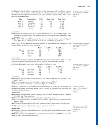 Exercises 309
E6-4 Linda’s Boards sells a snowboard, Xpert, that is popular with snowboard enthusi-
asts. Information relating to Linda’s purchases of Xpert snowboards during September is
shown below. During the same month, 121 Xpert snowboards were sold. Linda’s uses a
periodic inventory system.
Date Explanation Units Unit Cost Total Cost
Sept. 1 Inventory 26 $ 97 $ 2,522
Sept. 12 Purchases 45 102 4,590
Sept. 19 Purchases 20 104 2,080
Sept. 26 Purchases 50 105 5,250
Totals 141 $14,442
Instructions
(a) Compute the ending inventory at September 30 and cost of goods sold using the FIFO
and LIFO methods. Prove the amount allocated to cost of goods sold under each
method.
(b) For both FIFO and LIFO, calculate the sum of ending inventory and cost of goods
sold. What do you notice about the answers you found for each method?
E6-5 Xiong Co. uses a periodic inventory system. Its records show the following for the
month of May, in which 65 units were sold.
Units Unit Cost Total Cost
May 1 Inventory 30 $ 8 $240
15 Purchases 25 11 275
24 Purchases 35 12 420
Totals 90 $935
Instructions
Compute the ending inventory at May 31 and cost of goods sold using the FIFO and LIFO
methods. Prove the amount allocated to cost of goods sold under each method.
E6-6 Kaleta Company reports the following for the month of June.
Units Unit Cost Total Cost
June 1 Inventory 200 $5 $1,000
12 Purchase 400 6 2,400
23 Purchase 300 7 2,100
30 Inventory 100
Instructions
(a) Compute the cost of the ending inventory and the cost of goods sold under (1) FIFO
and (2) LIFO.
(b) Which costing method gives the higher ending inventory? Why?
(c) Which method results in the higher cost of goods sold? Why?
E6-7 Lisa Company had 100 units in beginning inventory at a total cost of $10,000. The
company purchased 200 units at a total cost of $26,000. At the end of the year, Lisa had
80 units in ending inventory.
Instructions
(a) Compute the cost of the ending inventory and the cost of goods sold under (1) FIFO,
(2) LIFO, and (3) average-cost.
(b) Which cost flow method would result in the highest net income?
(c) Which cost flow method would result in inventories approximating current cost in the
balance sheet?
(d) Which cost flow method would result in Lisa paying the least taxes in the first year?
E6-8 Inventory data for Kaleta Company are presented in E6-6.
Instructions
(a) Compute the cost of the ending inventory and the cost of goods sold using the average-
cost method.
(b) Will the results in (a) be higher or lower than the results under (1) FIFO and (2) LIFO?
(c) Why is the average unit cost not $6?
Compute inventory and cost
of goods sold using FIFO
and LIFO.
(LO 2)
Compute inventory and cost
of goods sold using FIFO
and LIFO.
(LO 2)
Compute inventory and cost
of goods sold using FIFO
and LIFO.
(LO 2, 3)
Compute inventory
under FIFO, LIFO, and
average-cost.
(LO 2, 3)
Compute inventory and
cost of goods sold using
average-cost.
(LO 2, 3)
 