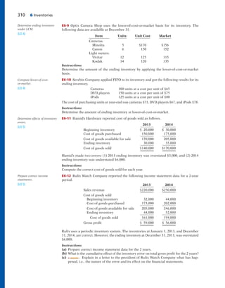 310 6 Inventories
E6-9 Optix Camera Shop uses the lower-of-cost-or-market basis for its inventory. The
following data are available at December 31.
Item Units Unit Cost Market
Cameras:
Minolta 5 $170 $156
Canon 6 150 152
Light meters:
Vivitar 12 125 115
Kodak 14 120 135
Instructions
Determine the amount of the ending inventory by applying the lower-of-cost-or-market
basis.
E6-10 Serebin Company applied FIFO to its inventory and got the following results for its
ending inventory.
Cameras 100 units at a cost per unit of $65
DVD players 150 units at a cost per unit of $75
iPods 125 units at a cost per unit of $80
The cost of purchasing units at year-end was cameras $71, DVD players $67, and iPods $78.
Instructions
Determine the amount of ending inventory at lower-of-cost-or-market.
E6-11 Hamid’s Hardware reported cost of goods sold as follows.
2013 2014
Beginning inventory $ 20,000 $ 30,000
Cost of goods purchased 150,000 175,000
Cost of goods available for sale 170,000 205,000
Ending inventory 30,000 35,000
Cost of goods sold $140,000 $170,000
Hamid’s made two errors: (1) 2013 ending inventory was overstated $3,000, and (2) 2014
ending inventory was understated $6,000.
Instructions
Compute the correct cost of goods sold for each year.
E6-12 Rulix Watch Company reported the following income statement data for a 2-year
period.
2013 2014
Sales revenue $220,000 $250,000
Cost of goods sold
Beginning inventory 32,000 44,000
Cost of goods purchased 173,000 202,000
Cost of goods available for sale 205,000 246,000
Ending inventory 44,000 52,000
Cost of goods sold 161,000 194,000
Gross profit $ 59,000 $ 56,000
Rulix uses a periodic inventory system. The inventories at January 1, 2013, and December
31, 2014, are correct. However, the ending inventory at December 31, 2013, was overstated
$6,000.
Instructions
(a) Prepare correct income statement data for the 2 years.
(b) What is the cumulative effect of the inventory error on total gross profit for the 2 years?
(c) Explain in a letter to the president of Rulix Watch Company what has hap-
pened, i.e., the nature of the error and its effect on the financial statements.
Determine ending inventory
under LCM.
(LO 4)
Compute lower-of-cost-
or-market.
(LO 4)
Determine effects of inventory
errors.
(LO 5)
Prepare correct income
statements.
(LO 5)
 