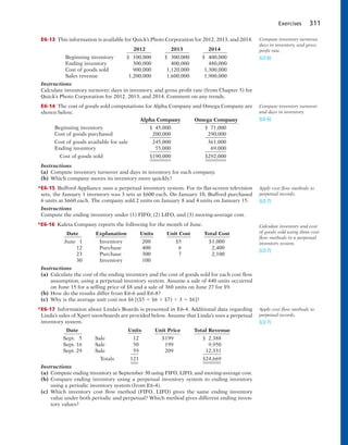 Exercises 311
E6-13 This information is available for Quick’s Photo Corporation for 2012, 2013, and 2014.
2012 2013 2014
Beginning inventory $ 100,000 $ 300,000 $ 400,000
Ending inventory 300,000 400,000 480,000
Cost of goods sold 900,000 1,120,000 1,300,000
Sales revenue 1,200,000 1,600,000 1,900,000
Instructions
Calculate inventory turnover, days in inventory, and gross profit rate (from Chapter 5) for
Quick’s Photo Corporation for 2012, 2013, and 2014. Comment on any trends.
E6-14 The cost of goods sold computations for Alpha Company and Omega Company are
shown below.
Alpha Company Omega Company
Beginning inventory $ 45,000 $ 71,000
Cost of goods purchased 200,000 290,000
Cost of goods available for sale 245,000 361,000
Ending inventory 55,000 69,000
Cost of goods sold $190,000 $292,000
Instructions
(a) Compute inventory turnover and days in inventory for each company.
(b) Which company moves its inventory more quickly?
*E6-15 Bufford Appliance uses a perpetual inventory system. For its flat-screen television
sets, the January 1 inventory was 3 sets at $600 each. On January 10, Bufford purchased
6 units at $660 each. The company sold 2 units on January 8 and 4 units on January 15.
Instructions
Compute the ending inventory under (1) FIFO, (2) LIFO, and (3) moving-average cost.
*E6-16 Kaleta Company reports the following for the month of June.
Date Explanation Units Unit Cost Total Cost
June 1 Inventory 200 $5 $1,000
12 Purchase 400 6 2,400
23 Purchase 300 7 2,100
30 Inventory 100
Instructions
(a) Calculate the cost of the ending inventory and the cost of goods sold for each cost flow
assumption, using a perpetual inventory system. Assume a sale of 440 units occurred
on June 15 for a selling price of $8 and a sale of 360 units on June 27 for $9.
(b) How do the results differ from E6-6 and E6-8?
(c) Why is the average unit cost not $6 [($5 1 $6 1 $7) 4 3 5 $6]?
*E6-17 Information about Linda’s Boards is presented in E6-4. Additional data regarding
Linda’s sales of Xpert snowboards are provided below. Assume that Linda’s uses a perpetual
inventory system.
Date Units Unit Price Total Revenue
Sept. 5 Sale 12 $199 $ 2,388
Sept. 16 Sale 50 199 9,950
Sept. 29 Sale 59 209 12,331
Totals 121 $24,669
Instructions
(a) Compute ending inventory at September 30 using FIFO, LIFO, and moving-average cost.
(b) Compare ending inventory using a perpetual inventory system to ending inventory
using a periodic inventory system (from E6-4).
(c) Which inventory cost flow method (FIFO, LIFO) gives the same ending inventory
value under both periodic and perpetual? Which method gives different ending inven-
tory values?
Compute inventory turnover,
days in inventory, and gross
profit rate.
(LO 6)
Apply cost flow methods to
perpetual records.
(LO 7)
Calculate inventory and cost
of goods sold using three cost
flow methods in a perpetual
inventory system.
(LO 7)
Apply cost flow methods to
perpetual records.
(LO 7)
Compute inventory turnover
and days in inventory.
(LO 6)
 