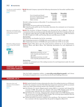 312 6 Inventories
*E6-18 Brenda Company reported the following information for November and December
2014.
November December
Cost of goods purchased $536,000 $ 610,000
Inventory, beginning-of-month 130,000 120,000
Inventory, end-of-month 120,000 ?
Sales revenue 840,000 1,000,000
Brenda’s ending inventory at December 31 was destroyed in a fire.
Instructions
(a) Compute the gross profit rate for November.
(b) Using the gross profit rate for November, determine the estimated cost of inventory
lost in the fire.
*E6-19 The inventory of Hauser Company was destroyed by fire on March 1. From an
examination of the accounting records, the following data for the first 2 months of the year
are obtained: Sales Revenue $51,000, Sales Returns and Allowances $1,000, Purchases
$31,200, Freight-In $1,200, and Purchase Returns and Allowances $1,400.
Instructions
Determine the merchandise lost by fire, assuming:
(a) A beginning inventory of $20,000 and a gross profit rate of 40% on net sales.
(b) A beginning inventory of $30,000 and a gross profit rate of 30% on net sales.
*E6-20 Gepetto Shoe Store uses the retail inventory method for its two departments,
Women’s Shoes and Men’s Shoes. The following information for each department is
obtained.
Women’s Men’s
Item Shoes Shoes
Beginning inventory at cost $ 25,000 $ 45,000
Cost of goods purchased at cost 110,000 136,300
Net sales 178,000 185,000
Beginning inventory at retail 46,000 60,000
Cost of goods purchased at retail 179,000 185,000
Instructions
Compute the estimated cost of the ending inventory for each department under the retail
inventory method.
Visit the book’s companion website, at www.wiley.com/college/weygandt, and choose
the Student Companion site to access Exercise Set B and Challenge Exercises.
EXERCISES: SET B AND
CHALLENGE EXERCISES
P6-1A Austin Limited is trying to determine the value of its ending inventory as of February
28, 2014, the company’s year-end. The following transactions occurred, and the accountant
asked your help in determining whether they should be recorded or not.
(a) On February 26, Austin shipped goods costing $800 to a customer and charged the
customer $1,000. The goods were shipped with terms FOB shipping point and the
receiving report indicates that the customer received the goods on March 2.
(b) On February 26, Louis Inc. shipped goods to Austin under terms FOB shipping point.
The invoice price was $450 plus $30 for freight. The receiving report indicates that the
goods were received by Austin on March 2.
(c) Austin had $650 of inventory isolated in the warehouse. The inventory is designated
for a customer who has requested that the goods be shipped on March 10.
PROBLEMS: SET A
Determine items and
amounts to be recorded in
inventory.
(LO 1)
Use the gross profit method to
estimate inventory.
(LO 8)
Determine merchandise lost
using the gross profit method
of estimating inventory.
(LO 8)
Determine ending inventory
at cost using retail method.
(LO 8)
 