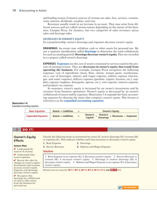 14 1 Accounting in Action
and lending money. Common sources of revenue are sales, fees, services, commis-
sions, interest, dividends, royalties, and rent.
Revenues usually result in an increase in an asset. They may arise from dif-
ferent sources and are called various names depending on the nature of the busi-
ness. Campus Pizza, for instance, has two categories of sales revenues—pizza
sales and beverage sales.
DECREASES IN OWNER’S EQUITY
In a proprietorship, owner’s drawings and expenses decrease owner’s equity.
DRAWINGS An owner may withdraw cash or other assets for personal use. We
use a separate classification called drawings to determine the total withdrawals
for each accounting period. Drawings decrease owner’s equity. They are recorded
in a category called owner’s drawings.
EXPENSES Expenses are the cost of assets consumed or services used in the pro-
cess of earning revenue. They are decreases in owner’s equity that result from
operating the business. For example, Campus Pizza recognizes the following
expenses: cost of ingredients (meat, flour, cheese, tomato paste, mushrooms,
etc.); cost of beverages; salaries and wages expense; utilities expense (electric,
gas, and water expense); delivery expense (gasoline, repairs, licenses, etc.); sup-
plies expense (napkins, detergents, aprons, etc.); rent expense; interest expense;
and property tax expense.
In summary, owner’s equity is increased by an owner’s investments and by
revenues from business operations. Owner’s equity is decreased by an owner’s
withdrawals of assets and by expenses. Illustration 1-6 expands the basic account-
ing equation by showing the items that comprise owner’s equity. This format is
referred to as the expanded accounting equation.
Illustration 1-6
Expanded accounting equation
Basic Equation Assets 5 Liabilities 1 Owner’s Equity
Expanded Equation Assets 5 Liabilities 1
Owner’s
2
Owner’s
1 Revenues 2 Expenses
Capital Drawings
1. Rent Expense is an expense (E); it decreases owner’s equity. 2. Service Revenue is
revenue (R); it increases owner’s equity. 3. Drawings is owner’s drawings (D); it
decreases owner’s equity. 4. Salaries and Wages Expense is an expense (E); it decreases
owner’s equity.
Classify the following items as investment by owner (I), owner’s drawings (D), revenues (R),
or expenses (E). Then indicate whether each item increases or decreases owner’s equity.
1. Rent Expense 3. Drawings
2. Service Revenue 4. Salaries and Wages Expense
Solution
Owner’s Equity
Effects
Action Plan
✔ Understand the
sources of revenue.
✔ Understand what
causes expenses.
✔ Review the rules for
changes in owner’s equity:
Investments and revenues
increase owner’s equity.
Expenses and drawings
decrease owner’s equity.
✔ Recognize that
drawings are withdrawals
of cash or other assets
from the business for
personal use.
Related exercise material: BE1-1, BE1-2, BE1-3, BE1-4, BE1-5, E1-5, and DO IT! 1-2.
> DO IT!
✔ The Navigator
 