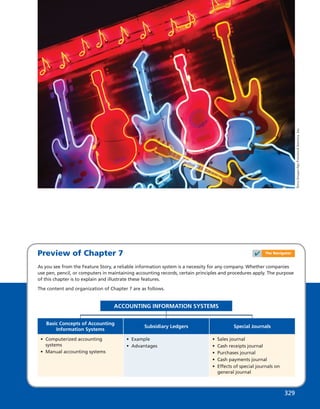 Preview of Chapter 7
As you see from the Feature Story, a reliable information system is a necessity for any company. Whether companies
use pen, pencil, or computers in maintaining accounting records, certain principles and procedures apply. The purpose
of this chapter is to explain and illustrate these features.
The content and organization of Chapter 7 are as follows.
ACCOUNTING INFORMATION SYSTEMS
• Computerized accounting
systems
• Manual accounting systems
Basic Concepts of Accounting
Information Systems
• Sales journal
• Cash receipts journal
• Purchases journal
• Cash payments journal
• Effects of special journals on
general journal
Special Journals
• Example
• Advantages
Subsidiary Ledgers
TerraImages/AgeFotostockAmerica,Inc.
329
✔ The Navigator
 