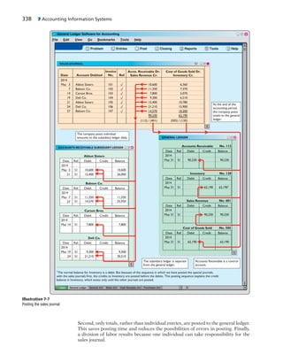 338 7 Accounting Information Systems
Second, only totals, rather than individual entries, are posted to the general ledger.
This saves posting time and reduces the possibilities of errors in posting. Finally,
a division of labor results because one individual can take responsibility for the
sales journal.
File Edit View Go Bookmarks Tools Help
? Problem PostEntries Closing Reports Tools Help
General Ledger General Jrnl Sales Jrnl Cash Receipts Jrnl Purchases Jrnl
Date Account Debited
Invoice
No.
Accts. Receivable Dr.
Sales Revenue Cr.
Cost of Goods Sold Dr.
Inventory Cr.Ref.
Abbot Sisters
Babson Co.
Carson Bros.
Deli Co.
Abbot Sisters
Deli Co.
Babson Co.
2014
May 3
7
14
19
21
24
27
101
102
103
104
105
106
107
10,600
11,350
7,800
9,300
15,400
21,210
14,570
90,230
6,360
7,370
5,070
6,510
10,780
15,900
10,200
62,190
, ,
(112) / (401) (505) / (120)
Date Ref. Debit Credit Balance
2014
May 3y
21
Abbot Sisters
10,600
15,400
10,600
26,000
Date Ref. Debit Credit Balance
2014
May 7
27
Babson Co.
11,350
14,570
11,350
25,920
Date Ref. Debit Credit Balance
2014
May 14
Carson Bros.
7,800 7,800
Date Ref. Debit Credit Balance
2014
May 31y
Accounts Receivable
90,230 90,230
Date Ref. Debit Credit Balance
2014
May 19
24
Deli Co.
9,300
21,210
9,300
30,510
Date Ref. Debit Credit Balance
2014
May 31
Sales Revenue
90,230 90,230
The company posts individual
amounts to the subsidiary ledger daily.
At the end of the
accounting period,
the company posts
totals to the general
ledger.
S1
S1
S1
S1
S1
S1
S1
S1
S1
No. 112
Date Ref. Debit Credit Balance
2014
May 31
Inventory
62,1901
62,190S1
No. 120
No. 401
Date Ref. Debit Credit Balance
2014
May 31
Cost of Goods Sold
62,190 62,190S1
No. 505
The subsidiary ledger is separate
from the general ledger.
Accounts Receivable is a control
account.
1
The normal balance for Inventory is a debit. But because of the sequence in which we have posted the special journals,
with the sales journals first, the credits to Inventory are posted before the debits. This posting sequence explains the credit
balance in Inventory, which exists only until the other journals are posted.
Illustration 7-7
Posting the sales journal
 