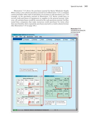 Special Journals 343
The company posts individual
amounts to the subsidiary ledger daily.
Date Ref. Debit Credit Balance
2014
May 10
29
Eaton and Howe Inc.
7,200
12,600
7,200
19,800
Date Ref. Debit Credit Balance
2014
May 14
26
Fabor and Son
6,900
8,700
6,900
15,600
Date Ref. Debit Credit Balance
2014
May 6
19
Jasper Manufacturing Inc.
11,000
28,500
P1
P1
P1
P1
P1
P1
11,000
17,500
At the end of the
accounting period,
the company posts
totals to the general
ledger.
Accounts Payable
Inventory
Date Account Credited
Inventory Dr.
Accounts Payable Cr.Ref.
2014
6
10
14
19
26
29
2/10, n/30
3/10, n/30
1/10, n/30
2/10, n/30
1/10, n/30
3/10, n/30
11,000
7,200
6,900
17,500
8,700
12,600
63,900
No. 201
No. 120
Terms
(120)/(201)
The subsidiary ledger
is separate from the
general ledger.
Accounts Payable
is a control account.
Jasper Manufacturing Inc.J p g
Eaton and Howe Inc.
Fabor and Son
Jasper Manufacturing Inc.J p g
Fabor and Son
Eaton and Howe Inc.
Mayy
Date Ref. Debit Credit Balance
2014
May 31
31
31 63,900
(62,190)
(65,120)
(1,220)
62,190
2,930
S1
CR1
P1
,
Date Ref. Debit Credit Balance
2014
63,900 63,900P1May 31y
File Edit View Go Bookmarks Tools Help
? Problem PostEntries Closing Reports Tools Help
General Ledger General Jrnl Sales Jrnl Cash Receipts Jrnl Purchases Jrnl
Illustration 7-13
Journalizing and posting the
purchases journal
Illustration 7-13 shows the purchases journal for Karns Wholesale Supply.
When using a one-column purchases journal (as in Illustration 7-13), a company
cannot journalize other types of purchases on account or cash purchases in it. For
example, in the purchases journal in Illustration 7-13, Karns would have to
record credit purchases of equipment or supplies in the general journal. Like-
wise, all cash purchases would be entered in the cash payments journal. As illus-
trated later, companies that make numerous credit purchases for items other
than merchandise often expand the purchases journal to a multi-column format.
(See Illustration 7-15 on page 345.)
 