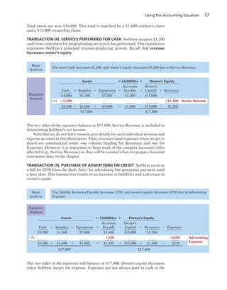 Using the Accounting Equation 17
Total assets are now $16,600. This total is matched by a $1,600 creditor’s claim
and a $15,000 ownership claim.
TRANSACTION (4). SERVICES PERFORMED FOR CASH Softbyte receives $1,200
cash from customers for programming services it has performed. This transaction
represents Softbyte’s principal revenue-producing activity. Recall that revenue
increases owner’s equity.
The asset Cash increases $1,200, and owner’s equity increases $1,200 due to Service Revenue.
Basic
Analysis
Equation
Analysis
Assets 5 Liabilities 1 Owner’s Equity
Accounts Owner’s
Cash 1 Supplies 1 Equipment 5 Payable 1 Capital 1 Revenues
$8,000 $1,600 $7,000 $1,600 $15,000
(4) 11,200 1$1,200 Service Revenue
$9,200 1 $1,600 1 $7,000 5 $1,600 1 $15,000 1 $1,200
$17,800 $17,800
⎧
⎪
⎪
⎪
⎪
⎪
⎪
⎪
⎨
⎪
⎪
⎪
⎪
⎪
⎪
⎪
⎩
⎧
⎪
⎪
⎪
⎪
⎪
⎪
⎪
⎨
⎪
⎪
⎪
⎪
⎪
⎪
⎪
⎩
The two sides of the equation balance at $17,800. Service Revenue is included in
determining Softbyte’s net income.
Note that we do not have room to give details for each individual revenue and
expense account in this illustration. Thus, revenues (and expenses when we get to
them) are summarized under one column heading for Revenues and one for
Expenses. However, it is important to keep track of the category (account) titles
affected (e.g., Service Revenue) as they will be needed when we prepare financial
statements later in the chapter.
TRANSACTION (5). PURCHASE OF ADVERTISING ON CREDIT Softbyte receives
a bill for $250 from the Daily News for advertising but postpones payment until
a later date. This transaction results in an increase in liabilities and a decrease in
owner’s equity.
The liability Accounts Payable increases $250, and owner’s equity decreases $250 due to Advertising
Expense.
Basic
Analysis
Equation
Analysis
⎧
⎪
⎪
⎪
⎪
⎪
⎪
⎪
⎪
⎪
⎪
⎪
⎨
⎪
⎪
⎪
⎪
⎪
⎪
⎪
⎪
⎪
⎪
⎪
⎩
Assets 5 Liabilities 1 Owner’s Equity
Accounts Owner’s
Cash 1 Supplies 1 Equipment 5 Payable 1 Capital 1 Revenues 2 Expenses
$9,200 $1,600 $7,000 $1,600 $15,000 $1,200
(5) 1250 2$250 Advertising
$9,200 1 $1,600 1 $7,000 5 $1,850 1 $15,000 1 $1,200 2 $250 Expense
$17,800 $17,800
⎧
⎪
⎪
⎪
⎪
⎪
⎪
⎪
⎨
⎪
⎪
⎪
⎪
⎪
⎪
⎪
⎩
The two sides of the equation still balance at $17,800. Owner’s equity decreases
when Softbyte incurs the expense. Expenses are not always paid in cash at the
 