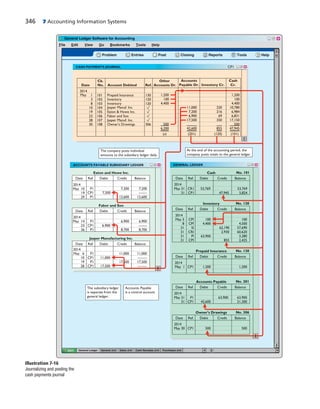346 7 Accounting Information Systems
File Edit View Go Bookmarks Tools Help
? Problem PostEntries Closing Reports Tools Help
General Ledger General Jrnl Sales Jrnl Cash Receipts Jrnl Purchases Jrnl
At the end of the accounting period, the
company posts totals to the general ledger.
The subsidiary ledger
is separate from the
general ledger.
Accounts Payable
is a control account.
The company posts individual
amounts to the subsidiary ledger daily.
Date Ref. Debit Credit Balance
2014
May 10
19
29
Eaton and Howe Inc.
7,200
12,600
7,200
-------
12,600
Date Ref. Debit Credit Balance
2014
May 14
23
26
Fabor and Son
6,900
8,700
6,900
-------
8,700
Date Ref. Debit Credit Balance
2014
May 6
10
19
28
Jasper Manufacturing Inc.
11,000
--------
17,500
--------
Date Ref. Debit Credit Balance
2014
May 31
31
Accounts Payable
42,600
63,900
21,300
101
102
103
104
105
106
107
108
2014
May 1
3
8
10
19
23
28
30
130
120
120
306
1,200
100
4,400
10,780
6,984
6,831
17,150
500
47,945
P1
CP1
P1
P1
CP1
P1
P1
CP1
P1
CP1
P1
CP1
Date Ref. Debit Credit Balance
2014
May 31
31
Cash
47,945
53,769
5,824
CR1
CP1
No. 101
No. 201
11,000
17,500
(x(( )x
Date
Ck.
No. Account Debited Ref.
Other
Accounts Dr.
Accounts
Payable Dr. Inventory Cr.
Cash
Cr.
1,200
100
4,400
500
6,200
11,000
7,200
6,900
17,500
42,600
220
216
69
350
855
(201) (120) (101)
7,200
6,900
11,000
17,500
Date Ref. Debit Credit Balance
2014
May 3
8
31
31
31
31
Inventory
62,190
2,930
855
100
4,500
57,690
60,620
3,280
2,425
CPI
CPI
SI
CRI
Pl
CPI
100
4,400
63,900
No. 120
Date Ref. Debit Credit Balance
2014
May 1
Prepaid Insurance
1,200 1,200CP1
No. 130
Date Ref. Debit Credit Balance
2014
May 30
Owner's Drawings
500 500CP1
No. 306
53,769
63,900
Prepaid Insurancep
Inventoryy
Inventoryy
Jasper Manuf. Inc.
Eaton & Howe Inc.
Fabor and Son
Jasper Manuf. Inc.J p
Owner's Drawingsg
Illustration 7-16
Journalizing and posting the
cash payments journal
 