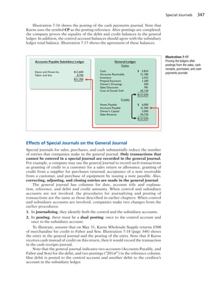 Special Journals 347
Illustration 7-16 shows the posting of the cash payments journal. Note that
Karns uses the symbol CP as the posting reference. After postings are completed,
the company proves the equality of the debit and credit balances in the general
ledger. In addition, the control account balances should agree with the subsidiary
ledger total balance. Illustration 7-17 shows the agreement of these balances.
5,824
51,180
2,425
1,200
500
781
65,120
$127,030
Cash
Accounts Receivable
Inventory
Prepaid Insurance
Owner's Drawings
Sales Discounts
Cost of Goods Sold
$12,600
8,700
$21,300
Eaton and Howe Inc.
Fabor and Son
Accounts Payable Subsidiary Ledger General Ledger
Debits
6,000
21,300
5,000
94,730
$127,030
Notes Payable
Accounts Payable
Owner's Capital
Sales Revenue
Credits
$
$
Illustration 7-17
Proving the ledgers after
postings from the sales, cash
receipts, purchases, and cash
payments journals
Effects of Special Journals on the General Journal
Special journals for sales, purchases, and cash substantially reduce the number
of entries that companies make in the general journal. Only transactions that
cannot be entered in a special journal are recorded in the general journal.
For example, a company may use the general journal to record such transactions
as granting of credit to a customer for a sales return or allowance, granting of
credit from a supplier for purchases returned, acceptance of a note receivable
from a customer, and purchase of equipment by issuing a note payable. Also,
correcting, adjusting, and closing entries are made in the general journal.
The general journal has columns for date, account title and explana-
tion, reference, and debit and credit amounts. When control and subsidiary
accounts are not involved, the procedures for journalizing and posting of
transactions are the same as those described in earlier chapters. When control
and subsidiary accounts are involved, companies make two changes from the
earlier procedures:
1. In journalizing, they identify both the control and the subsidiary accounts.
2. In posting, there must be a dual posting: once to the control account and
once to the subsidiary account.
To illustrate, assume that on May 31, Karns Wholesale Supply returns $500
of merchandise for credit to Fabor and Son. Illustration 7-18 (page 348) shows
the entry in the general journal and the posting of the entry. Note that if Karns
receives cash instead of credit on this return, then it would record the transaction
in the cash receipts journal.
Note that the general journal indicates two accounts (Accounts Payable, and
Fabor and Son) for the debit, and two postings (“201/✓”) in the reference column.
One debit is posted to the control account and another debit to the creditor’s
account in the subsidiary ledger.
 