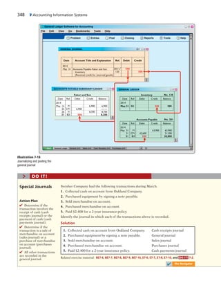 348 7 Accounting Information Systems
File Edit View Go Bookmarks Tools Help
? Problem PostEntries Closing Reports Tools Help
General Ledger General Jrnl Sales Jrnl Cash Receipts Jrnl Purchases Jrnl
Date Ref. Debit Credit Balance
2014
May 14
23
26
31
Fabor and Son
6,900
8,700
6,900
-------
8,700
8,200
Date Ref. Debit Credit Balance
2014
May 31
31
31
Accounts Payable
63,900 63,900
21,300
20,800
Date Ref. Debit Credit Balance
2014
May 31
Inventory
500 500
Date Account Title and Explanation Ref.
Accounts Payable–Fabor and Son
Inventory
(Received credit for returned goods)
2014
May 31 500
P1
CP1
P1
G1
P1
CP1
G1
G1
No. 201
No. 120
CreditDebit
500
201/
120
6,900
500
42,600
500
,
Illustration 7-18
Journalizing and posting the
general journal
Swisher Company had the following transactions during March.
1. Collected cash on account from Oakland Company.
2. Purchased equipment by signing a note payable.
3. Sold merchandise on account.
4. Purchased merchandise on account.
5. Paid $2,400 for a 2-year insurance policy.
Identify the journal in which each of the transactions above is recorded.
Special Journals
> DO IT!
1. Collected cash on account from Oakland Company. Cash receipts journal
2. Purchased equipment by signing a note payable. General journal
3. Sold merchandise on account. Sales journal
4. Purchased merchandise on account. Purchases journal
5. Paid $2,400 for a 2-year insurance policy. Cash payments journal
Solution
Related exercise material: BE7-6, BE7-7, BE7-8, BE7-9, BE7-10, E7-6, E7-7, E7-8, E7-10, and DO IT! 7-2.
✔ The Navigator
Action Plan
✔ Determine if the
transaction involves the
receipt of cash (cash
receipts journal) or the
payment of cash (cash
payments journal).
✔ Determine if the
transaction is a sale of
merchandise on account
(sales journal) or a
purchase of merchandise
on account (purchases
journal).
✔ All other transactions
are recorded in the
general journal.
 