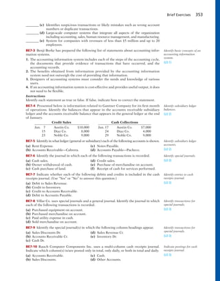 Brief Exercises 353
________ (c) Identifies suspicious transactions or likely mistakes such as wrong account
numbers or duplicate transactions.
________ (d) Large-scale computer systems that integrate all aspects of the organization
including accounting, sales, human resource management, and manufacturing.
________ (e) System for companies with revenues of less than $5 million and up to 20
employees.
BE7-3 Benji Borke has prepared the following list of statements about accounting infor-
mation systems.
1. The accounting information system includes each of the steps of the accounting cycle,
the documents that provide evidence of transactions that have occurred, and the
accounting records.
2. The benefits obtained from information provided by the accounting information
system need not outweigh the cost of providing that information.
3. Designers of accounting systems must consider the needs and knowledge of various
users.
4. If an accounting information system is cost-effective and provides useful output, it does
not need to be flexible.
Instructions
Identify each statement as true or false. If false, indicate how to correct the statement.
BE7-4 Presented below is information related to Gantner Company for its first month
of operations. Identify the balances that appear in the accounts receivable subsidiary
ledger and the accounts receivable balance that appears in the general ledger at the end
of January.
Credit Sales Cash Collections
Jan. 7 Austin Co. $10,000 Jan. 17 Austin Co. $7,000
15 Diaz Co. 8,000 24 Diaz Co. 4,000
23 Noble Co. 9,000 29 Noble Co. 9,000
BE7-5 Identify in what ledger (general or subsidiary) each of the following accounts is shown.
(a) Rent Expense. (c) Notes Payable.
(b) Accounts Receivable—Cabrera. (d) Accounts Payable—Pacheco.
BE7-6 Identify the journal in which each of the following transactions is recorded.
(a) Cash sales. (d) Credit sales.
(b) Owner withdrawal of cash. (e) Purchase of merchandise on account.
(c) Cash purchase of land. (f) Receipt of cash for services performed.
BE7-7 Indicate whether each of the following debits and credits is included in the cash
receipts journal. (Use “Yes” or “No” to answer this question.)
(a) Debit to Sales Revenue.
(b) Credit to Inventory.
(c) Credit to Accounts Receivable.
(d) Debit to Accounts Payable.
BE7-8 Villar Co. uses special journals and a general journal. Identify the journal in which
each of the following transactions is recorded.
(a) Purchased equipment on account.
(b) Purchased merchandise on account.
(c) Paid utility expense in cash.
(d) Sold merchandise on account.
BE7-9 Identify the special journal(s) in which the following column headings appear.
(a) Sales Discounts Dr. (d) Sales Revenue Cr.
(b) Accounts Receivable Cr. (e) Inventory Dr.
(c) Cash Dr.
BE7-10 Rauch Computer Components Inc. uses a multi-column cash receipts journal.
Indicate which column(s) is/are posted only in total, only daily, or both in total and daily.
(a) Accounts Receivable. (c) Cash.
(b) Sales Discounts. (d) Other Accounts.
Identify basic concepts of an
accounting information
system.
(LO 1)
Identify subsidiary ledger
balances.
(LO 2)
Identify subsidiary ledger
accounts.
(LO 2)
Identify special journals.
(LO 3)
Identify transactions for
special journals.
(LO 3)
Identify transactions for
special journals.
(LO 3)
Identify entries to cash
receipts journal.
(LO 3)
Indicate postings for cash
receipts journal.
(LO 3)
 