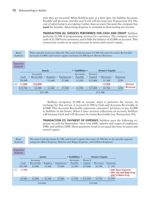 18 1 Accounting in Action
time they are incurred. When Softbyte pays at a later date, the liability Accounts
Payable will decrease, and the asset Cash will decrease [see Transaction (8)]. The
cost of advertising is an expense (rather than an asset) because the company has
used the benefits. Advertising Expense is included in determining net income.
TRANSACTION (6). SERVICES PERFORMED FOR CASH AND CREDIT Softbyte
performs $3,500 of programming services for customers. The company receives
cash of $1,500 from customers, and it bills the balance of $2,000 on account. This
transaction results in an equal increase in assets and owner’s equity.
Softbyte recognizes $3,500 in revenue when it performs the service. In
exchange for this service, it received $1,500 in Cash and Accounts Receivable of
$2,000. This Accounts Receivable represents customers’ promises to pay $2,000
to Softbyte in the future. When it later receives collections on account, Softbyte
will increase Cash and will decrease Accounts Receivable [see Transaction (9)].
TRANSACTION (7). PAYMENT OF EXPENSES Softbyte pays the following ex-
penses in cash for September: store rent $600, salaries and wages of employees
$900, and utilities $200. These payments result in an equal decrease in assets and
owner’s equity.
Three specific items are affected: The asset Cash increases $1,500, the asset Accounts Receivable
increases $2,000, and owner’s equity increases $3,500 due to Service Revenue.
Basic
Analysis
Equation
Analysis
Assets 5 Liabilities 1 Owner’s Equity
Accounts Accounts Owner’s
Cash 1 Receivable 1 Supplies 1 Equipment 5 Payable 1 Capital 1 Revenues 2 Expenses
$9,200 $1,600 $7,000 $1,850 $15,000 $1,200 $250
(6) 11,500 1$2,000 13,500 Service
$10,700 1 $2,000 1 $1,600 1 $7,000 5 $1,850 1 $15,000 1 $4,700 2 $250 Revenue
$21,300 $21,300
⎧
⎪
⎪
⎪
⎪
⎪
⎪
⎪
⎪
⎪
⎪
⎨
⎪
⎪
⎪
⎪
⎪
⎪
⎪
⎪
⎪
⎪
⎩
⎧
⎪
⎪
⎪
⎪
⎪
⎪
⎪
⎪
⎪
⎪
⎨
⎪
⎪
⎪
⎪
⎪
⎪
⎪
⎪
⎪
⎪
⎩
The asset Cash decreases $1,700, and owner’s equity decreases $1,700 due to the specific expense
categories (Rent Expense, Salaries and Wages Expense, and Utilities Expense).
Basic
Analysis
⎧
⎪
⎪
⎪
⎪
⎪
⎪
⎪
⎪
⎪
⎨
⎪
⎪
⎪
⎪
⎪
⎪
⎪
⎪
⎪
⎩
⎧
⎪
⎪
⎪
⎪
⎪
⎪
⎪
⎪
⎪
⎨
⎪
⎪
⎪
⎪
⎪
⎪
⎪
⎪
⎪
⎩
Assets 5 Liabilities 1 Owner’s Equity
Accounts Accounts Owner’s
Cash 1 Receivable 1 Supplies 1 Equipment 5 Payable 1 Capital 1 Revenues 2 Expenses
$10,700 $2,000 $1,600 $7,000 $1,850 $15,000 $4,700 $ 250
(7) 21,700 2600
2900
2200
$9,000 1 $2,000 1 $1,600 1 $7,000 5 $1,850 1 $15,000 1 $4,700 2 $1,950
$19,600 $19,600
Rent Expense
Sal. and Wages Exp.
Utilities Exp.
Equation
Analysis
 