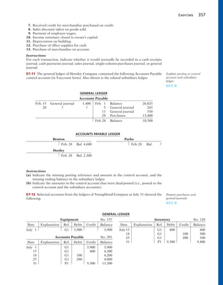 Exercises 357
7. Received credit for merchandise purchased on credit.
8. Sales discount taken on goods sold.
9. Payment of employee wages.
10. Income summary closed to owner’s capital.
11. Depreciation on building.
12. Purchase of office supplies for cash.
13. Purchase of merchandise on account.
Instructions
For each transaction, indicate whether it would normally be recorded in a cash receipts
journal, cash payments journal, sales journal, single-column purchases journal, or general
journal.
E7-11 The general ledger of Hensley Company contained the following Accounts Payable
control account (in T-account form). Also shown is the related subsidiary ledger.
ACCOUNTS PAYABLE LEDGER
Benton Parks
Feb. 28 Bal. 4,600 Feb.28 Bal. ?
Dooley
Feb. 28 Bal. 2,300
GENERAL LEDGER
Accounts Payable
Feb. 15 General journal 1,400 Feb. 1 Balance 26,025
28 ? ? 5 General journal 265
11 General journal 550
28 Purchases 13,400
Feb.28 Balance 10,500
Explain posting to control
account and subsidiary
ledger.
(LO 2, 3)
Instructions
(a) Indicate the missing posting reference and amount in the control account, and the
missing ending balance in the subsidiary ledger.
(b) Indicate the amounts in the control account that were dual-posted (i.e., posted to the
control account and the subsidiary accounts).
E7-12 Selected accounts from the ledgers of Youngblood Company at July 31 showed the
following.
Equipment No. 157
Date Explanation Ref. Debit Credit Balance
July 1 G1 3,900 3,900
Accounts Payable No. 201
Date Explanation Ref. Debit Credit Balance
July 1 G1 3,900 3,900
15 G1 400 4,300
18 G1 100 4,200
25 G1 200 4,000
31 P1 9,300 13,300
Inventory No. 120
Date Explanation Ref. Debit Credit Balance
July 15 G1 400 400
18 G1 100 300
25 G1 200 100
31 P1 9,300 9,400
GENERAL LEDGER
Prepare purchases and
general journals.
(LO 2, 3)
 