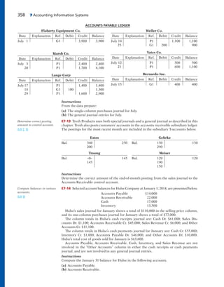 358 7 Accounting Information Systems
ACCOUNTS PAYABLE LEDGER
Flaherty Equipment Co.
Date Explanation Ref. Debit Credit Balance
July 1 G1 3,900 3,900
Marsh Co.
Date Explanation Ref. Debit Credit Balance
July 3 P1 2,400 2,400
20 P1 1,700 4,100
Lange Corp
Date Explanation Ref. Debit Credit Balance
July 17 P1 1,400 1,400
18 G1 100 1,300
29 P1 1,600 2,900
Weller Co.
Date Explanation Ref. Debit Credit Balance
July 14 P1 1,100 1,100
25 G1 200 900
Yates Co.
Date Explanation Ref. Debit Credit Balance
July 12 P1 500 500
21 P1 600 1,100
Bernardo Inc.
Date Explanation Ref. Debit Credit Balance
July 15 G1 400 400
Instructions
From the data prepare:
(a) The single-column purchases journal for July.
(b) The general journal entries for July.
E7-13 Tresh Products uses both special journals and a general journal as described in this
chapter. Tresh also posts customers’ accounts in the accounts receivable subsidiary ledger.
The postings for the most recent month are included in the subsidiary T-accounts below.
Estes Gehrke
Bal. 340 250 Bal. 150 150
200 290
Truong Weiser
Bal. –0– 145 Bal. 120 120
145 190
150
Instructions
Determine the correct amount of the end-of-month posting from the sales journal to the
Accounts Receivable control account.
E7-14 Selected account balances for Hulse Company at January 1, 2014, are presented below.
Accounts Payable $14,000
Accounts Receivable 22,000
Cash 17,000
Inventory 13,500
Hulse’s sales journal for January shows a total of $110,000 in the selling price column,
and its one-column purchases journal for January shows a total of $77,000.
The column totals in Hulse’s cash receipts journal are: Cash Dr. $61,000; Sales Dis-
counts Dr. $1,100; Accounts Receivable Cr. $45,000; Sales Revenue Cr. $6,000; and Other
Accounts Cr. $11,100.
The column totals in Hulse’s cash payments journal for January are: Cash Cr. $55,000;
Inventory Cr. $1,000; Accounts Payable Dr. $46,000; and Other Accounts Dr. $10,000.
Hulse’s total cost of goods sold for January is $63,600.
Accounts Payable, Accounts Receivable, Cash, Inventory, and Sales Revenue are not
involved in the “Other Accounts” column in either the cash receipts or cash payments
journal, and are not involved in any general journal entries.
Instructions
Compute the January 31 balance for Hulse in the following accounts.
(a) Accounts Payable.
(b) Accounts Receivable.
Determine correct posting
amount to control account.
(LO 2, 3)
Compute balances in various
accounts.
(LO 3)
 