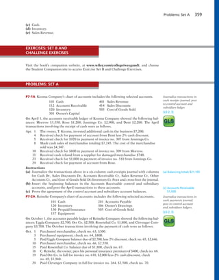 Problems: Set A 359
(c) Cash.
(d) Inventory.
(e) Sales Revenue.
Visit the book’s companion website, at www.wiley.com/college/weygandt, and choose
the Student Companion site to access Exercise Set B and Challenge Exercises.
EXERCISES: SET B AND
CHALLENGE EXERCISES
P7-1A Kozma Company’s chart of accounts includes the following selected accounts.
101 Cash 401 Sales Revenue
112 Accounts Receivable 414 Sales Discounts
120 Inventory 505 Cost of Goods Sold
301 Owner’s Capital
On April 1, the accounts receivable ledger of Kozma Company showed the following bal-
ances: Morrow $1,550, Rose $1,200, Jennings Co. $2,900, and Dent $2,200. The April
transactions involving the receipt of cash were as follows.
Apr. 1 The owner, T. Kozma, invested additional cash in the business $7,200.
4 Received check for payment of account from Dent less 2% cash discount.
5 Received check for $920 in payment of invoice no. 307 from Jennings Co.
8 Made cash sales of merchandise totaling $7,245. The cost of the merchandise
sold was $4,347.
10 Received check for $600 in payment of invoice no. 309 from Morrow.
11 Received cash refund from a supplier for damaged merchandise $740.
23 Received check for $1,000 in payment of invoice no. 310 from Jennings Co.
29 Received check for payment of account from Rose.
Instructions
(a) Journalize the transactions above in a six-column cash receipts journal with columns
for Cash Dr., Sales Discounts Dr., Accounts Receivable Cr., Sales Revenue Cr., Other
Accounts Cr., and Cost of Goods Sold Dr./Inventory Cr. Foot and cross-foot the journal.
(b) Insert the beginning balances in the Accounts Receivable control and subsidiary
accounts, and post the April transactions to these accounts.
(c) Prove the agreement of the control account and subsidiary account balances.
P7-2A Reineke Company’s chart of accounts includes the following selected accounts.
101 Cash 201 Accounts Payable
120 Inventory 306 Owner’s Drawings
130 Prepaid Insurance 505 Cost of Goods Sold
157 Equipment
On October 1, the accounts payable ledger of Reineke Company showed the following bal-
ances: Uggla Company $2,700, Orr Co. $2,500, Rosenthal Co. $1,800, and Clevenger Com-
pany $3,700. The October transactions involving the payment of cash were as follows.
Oct. 1 Purchased merchandise, check no. 63, $300.
3 Purchased equipment, check no. 64, $800.
5 Paid Uggla Company balance due of $2,700, less 2% discount, check no. 65, $2,646.
10 Purchased merchandise, check no. 66, $2,550.
15 Paid Rosenthal Co. balance due of $1,800, check no. 67.
16 C. Reineke, the owner, pays his personal insurance premium of $400, check no. 68.
19 Paid Orr Co. in full for invoice no. 610, $2,000 less 2% cash discount, check
no. 69, $1,960.
29 Paid Clevenger Company in full for invoice no. 264, $2,500, check no. 70.
PROBLEMS: SET A
Journalize transactions in
cash receipts journal; post
to control account and
subsidiary ledger.
(LO 2, 3)
(a) Balancing totals $21,105
(c) Accounts Receivable
$1,930
Journalize transactions in
cash payments journal;
post to control account
and subsidiary ledgers.
(LO 2, 3)
 
