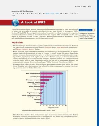 E book accounting_principles_11_e_by_weygandt_kieso