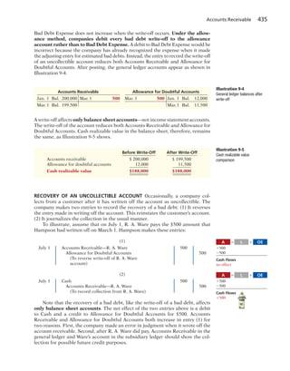 E book accounting_principles_11_e_by_weygandt_kieso