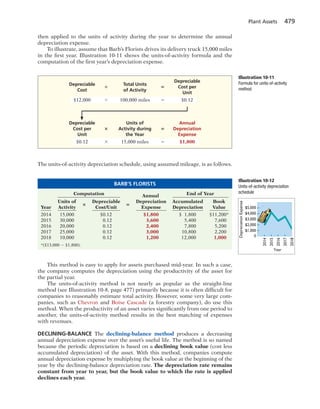 E book accounting_principles_11_e_by_weygandt_kieso