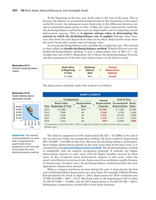 E book accounting_principles_11_e_by_weygandt_kieso
