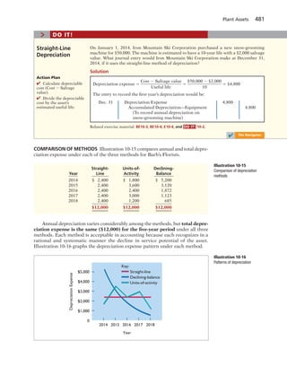 E book accounting_principles_11_e_by_weygandt_kieso