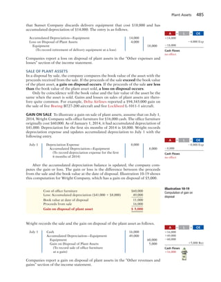 E book accounting_principles_11_e_by_weygandt_kieso