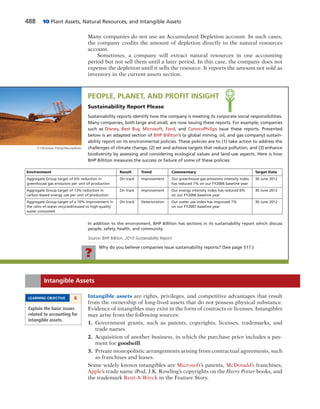 E book accounting_principles_11_e_by_weygandt_kieso