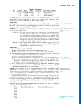 E book accounting_principles_11_e_by_weygandt_kieso