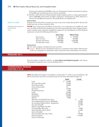 E book accounting_principles_11_e_by_weygandt_kieso