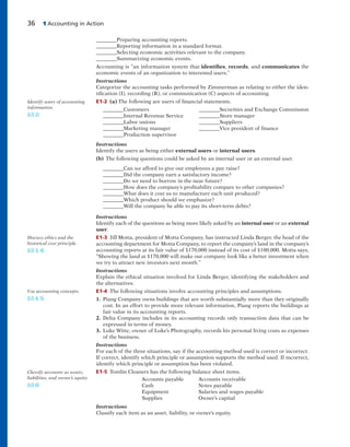 36 1 Accounting in Action
________Preparing accounting reports.
________Reporting information in a standard format.
________Selecting economic activities relevant to the company.
________Summarizing economic events.
Accounting is “an information system that identifies, records, and communicates the
economic events of an organization to interested users.”
Instructions
Categorize the accounting tasks performed by Zimmerman as relating to either the iden-
tification (I), recording (R), or communication (C) aspects of accounting.
E1-2 (a) The following are users of financial statements.
________Customers ________Securities and Exchange Commission
________Internal Revenue Service ________Store manager
________Labor unions ________Suppliers
________Marketing manager ________Vice president of finance
________Production supervisor
Instructions
Identify the users as being either external users or internal users.
(b) The following questions could be asked by an internal user or an external user.
________Can we afford to give our employees a pay raise?
________Did the company earn a satisfactory income?
________Do we need to borrow in the near future?
________How does the company’s profitability compare to other companies?
________What does it cost us to manufacture each unit produced?
________Which product should we emphasize?
________Will the company be able to pay its short-term debts?
Instructions
Identify each of the questions as being more likely asked by an internal user or an external
user.
E1-3 Jill Motta, president of Motta Company, has instructed Linda Berger, the head of the
accounting department for Motta Company, to report the company’s land in the company’s
accounting reports at its fair value of $170,000 instead of its cost of $100,000. Motta says,
“Showing the land at $170,000 will make our company look like a better investment when
we try to attract new investors next month.”
Instructions
Explain the ethical situation involved for Linda Berger, identifying the stakeholders and
the alternatives.
E1-4 The following situations involve accounting principles and assumptions.
1. Piang Company owns buildings that are worth substantially more than they originally
cost. In an effort to provide more relevant information, Piang reports the buildings at
fair value in its accounting reports.
2. Delta Company includes in its accounting records only transaction data that can be
expressed in terms of money.
3. Luke Witte, owner of Luke’s Photography, records his personal living costs as expenses
of the business.
Instructions
For each of the three situations, say if the accounting method used is correct or incorrect.
If correct, identify which principle or assumption supports the method used. If incorrect,
identify which principle or assumption has been violated.
E1-5 Tomlin Cleaners has the following balance sheet items.
Accounts payable Accounts receivable
Cash Notes payable
Equipment Salaries and wages payable
Supplies Owner’s capital
Instructions
Classify each item as an asset, liability, or owner’s equity.
Identify users of accounting
information.
(LO 2)
Discuss ethics and the
historical cost principle.
(LO 3, 4)
Use accounting concepts.
(LO 4, 5)
Classify accounts as assets,
liabilities, and owner’s equity.
(LO 6)
 