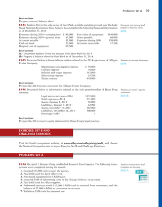 Problems: Set A 39
Instructions
Prepare a correct balance sheet.
E1-14 Andrew Tym is the sole owner of Deer Park, a public camping ground near the Lake
Mead National Recreation Area. Andrew has compiled the following financial information
as of December 31, 2014.
Revenues during 2014—camping fees $140,000 Fair value of equipment $140,000
Revenues during 2014—general store 65,000 Notes payable 60,000
Accounts payable 11,000 Expenses during 2014 150,000
Cash on hand 23,000 Accounts receivable 17,500
Original cost of equipment 105,500
Instructions
(a) Determine Andrew Tym’s net income from Deer Park for 2014.
(b) Prepare a balance sheet for Deer Park as of December 31, 2014.
E1-15 Presented below is financial information related to the 2014 operations of Gilligan
Cruise Company.
Maintenance and repairs expense $ 95,000
Utilities expense 10,000
Salaries and wages expense 142,000
Advertising expense 24,500
Ticket revenue 410,000
Instructions
Prepare the 2014 income statement for Gilligan Cruise Company.
E1-16 Presented below is information related to the sole proprietorship of Huan Feng
attorney.
Legal service revenue—2014 $335,000
Total expenses—2014 211,000
Assets, January 1, 2014 96,000
Liabilities, January 1, 2014 62,000
Assets, December 31, 2014 168,000
Liabilities, December 31, 2014 100,000
Drawings—2014 ?
Instructions
Prepare the 2014 owner’s equity statement for Huan Feng’s legal practice.
Compute net income and
prepare a balance sheet.
(LO 8)
Prepare an income statement.
(LO 8)
Prepare an owner’s equity
statement.
(LO 6, 8)
Visit the book’s companion website, at www.wiley.com/college/weygandt, and choose
the Student Companion site to access Exercise Set B and Challenge Exercises.
EXERCISES: SET B AND
CHALLENGE EXERCISES
P1-1A On April 1, Renato Uhrig established Renato’s Travel Agency. The following trans-
actions were completed during the month.
1. Invested $15,000 cash to start the agency.
2. Paid $600 cash for April office rent.
3. Purchased equipment for $3,000 cash.
4. Incurred $700 of advertising costs in the Chicago Tribune, on account.
5. Paid $800 cash for office supplies.
6. Performed services worth $10,000: $3,000 cash is received from customers, and the
balance of $7,000 is billed to customers on account.
7. Withdrew $500 cash for personal use.
Analyze transactions and
compute net income.
(LO 6, 7)
PROBLEMS: SET A
 