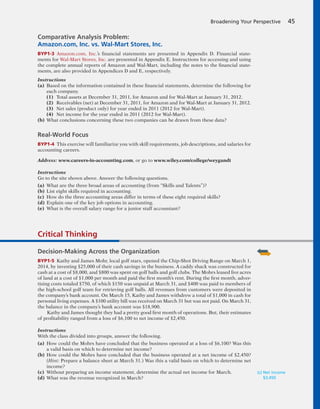 Broadening Your Perspective 45
Comparative Analysis Problem:
Amazon.com, Inc. vs. Wal-Mart Stores, Inc.
BYP1-3 Amazon.com, Inc.’s financial statements are presented in Appendix D. Financial state-
ments for Wal-Mart Stores, Inc. are presented in Appendix E. Instructions for accessing and using
the complete annual reports of Amazon and Wal-Mart, including the notes to the financial state-
ments, are also provided in Appendices D and E, respectively.
Instructions
(a) Based on the information contained in these financial statements, determine the following for
each company.
(1) Total assets at December 31, 2011, for Amazon and for Wal-Mart at January 31, 2012.
(2) Receivables (net) at December 31, 2011, for Amazon and for Wal-Mart at January 31, 2012.
(3) Net sales (product only) for year ended in 2011 (2012 for Wal-Mart).
(4) Net income for the year ended in 2011 (2012 for Wal-Mart).
(b) What conclusions concerning these two companies can be drawn from these data?
Real-World Focus
BYP1-4 This exercise will familiarize you with skill requirements, job descriptions, and salaries for
accounting careers.
Address: www.careers-in-accounting.com, or go to www.wiley.com/college/weygandt
Instructions
Go to the site shown above. Answer the following questions.
(a) What are the three broad areas of accounting (from “Skills and Talents”)?
(b) List eight skills required in accounting.
(c) How do the three accounting areas differ in terms of these eight required skills?
(d) Explain one of the key job options in accounting.
(e) What is the overall salary range for a junior staff accountant?
Critical Thinking
Decision-Making Across the Organization
BYP1-5 Kathy and James Mohr, local golf stars, opened the Chip-Shot Driving Range on March 1,
2014, by investing $25,000 of their cash savings in the business. A caddy shack was constructed for
cash at a cost of $8,000, and $800 was spent on golf balls and golf clubs. The Mohrs leased five acres
of land at a cost of $1,000 per month and paid the first month’s rent. During the first month, adver-
tising costs totaled $750, of which $150 was unpaid at March 31, and $400 was paid to members of
the high-school golf team for retrieving golf balls. All revenues from customers were deposited in
the company’s bank account. On March 15, Kathy and James withdrew a total of $1,000 in cash for
personal living expenses. A $100 utility bill was received on March 31 but was not paid. On March 31,
the balance in the company’s bank account was $18,900.
Kathy and James thought they had a pretty good first month of operations. But, their estimates
of profitability ranged from a loss of $6,100 to net income of $2,450.
Instructions
With the class divided into groups, answer the following.
(a) How could the Mohrs have concluded that the business operated at a loss of $6,100? Was this
a valid basis on which to determine net income?
(b) How could the Mohrs have concluded that the business operated at a net income of $2,450?
(Hint: Prepare a balance sheet at March 31.) Was this a valid basis on which to determine net
income?
(c) Without preparing an income statement, determine the actual net income for March.
(d) What was the revenue recognized in March?
(c) Net income
$3,450
 