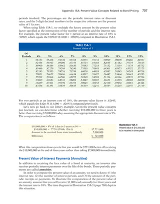 E book accounting_principles_11_e_by_weygandt_kieso