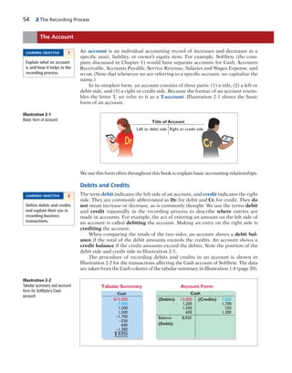 54 2 The Recording Process
An account is an individual accounting record of increases and decreases in a
specific asset, liability, or owner’s equity item. For example, Softbyte (the com-
pany discussed in Chapter 1) would have separate accounts for Cash, Accounts
Receivable, Accounts Payable, Service Revenue, Salaries and Wages Expense, and
so on. (Note that whenever we are referring to a specific account, we capitalize the
name.)
In its simplest form, an account consists of three parts: (1) a title, (2) a left or
debit side, and (3) a right or credit side. Because the format of an account resem-
bles the letter T, we refer to it as a T-account. Illustration 2-1 shows the basic
form of an account.
The Account
LEARNING OBJECTIVE 1
Explain what an account
is and how it helps in the
recording process.
Title of Account
Left or debit side Right or credit side
Illustration 2-1
Basic form of account
LEARNING OBJECTIVE 2
Deﬁne debits and credits
and explain their use in
recording business
transactions.
We use this form often throughout this book to explain basic accounting relationships.
Debits and Credits
The term debit indicates the left side of an account, and credit indicates the right
side. They are commonly abbreviated as Dr. for debit and Cr. for credit. They do
not mean increase or decrease, as is commonly thought. We use the terms debit
and credit repeatedly in the recording process to describe where entries are
made in accounts. For example, the act of entering an amount on the left side of
an account is called debiting the account. Making an entry on the right side is
crediting the account.
When comparing the totals of the two sides, an account shows a debit bal-
ance if the total of the debit amounts exceeds the credits. An account shows a
credit balance if the credit amounts exceed the debits. Note the position of the
debit side and credit side in Illustration 2-1.
The procedure of recording debits and credits in an account is shown in
Illustration 2-2 for the transactions affecting the Cash account of Softbyte. The data
are taken from the Cash column of the tabular summary in Illustration 1-8 (page 20).
Account FormTabular Summary
$15,000
–7,000
1,200
1,500
–1,700
–250
600
–1,300
$ 8,050
Cash Cash
15,000
1,200
1,500
600
7,000
1,700
250
1,300
Balance
(Debits) (Credits)
(Debit)
8,050
Illustration 2-2
Tabular summary and account
form for Softbyte’s Cash
account
 