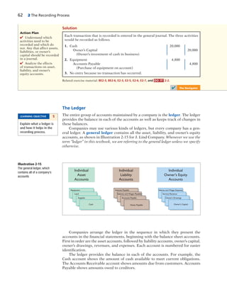 62 2 The Recording Process
Each transaction that is recorded is entered in the general journal. The three activities
would be recorded as follows.
1. Cash 20,000
Owner’s Capital 20,000
(Owner’s investment of cash in business)
2. Equipment 4,800
Accounts Payable 4,800
(Purchase of equipment on account)
3. No entry because no transaction has occurred.
Solution
Related exercise material: BE2-3, BE2-6, E2-3, E2-5, E2-6, E2-7, and DO IT! 2-2.
✔ The Navigator
Action Plan
✔ Understand which
activities need to be
recorded and which do
not. Any that affect assets,
liabilities, or owner’s
capital should be recorded
in a journal.
✔ Analyze the effects
of transactions on asset,
liability, and owner’s
equity accounts.
The Ledger
The entire group of accounts maintained by a company is the ledger. The ledger
provides the balance in each of the accounts as well as keeps track of changes in
these balances.
Companies may use various kinds of ledgers, but every company has a gen-
eral ledger. A general ledger contains all the asset, liability, and owner’s equity
accounts, as shown in Illustration 2-15 for J. Lind Company. Whenever we use the
term “ledger” in this textbook, we are referring to the general ledger unless we specify
otherwise.
LEARNING OBJECTIVE 5
Explain what a ledger is
and how it helps in the
recording process.
Individual
Asset
Accounts
Individual
Liability
Accounts
Individual
Owner's Equity
Accounts
Equipment
Land
Supplies
Cash
Interest Payable
Salaries and Wages Payable
Accounts Payable
Notes Payable
Salaries and Wages Expense
Service Revenue
Owner's Drawings
Owner's Capital
Illustration 2-15
The general ledger, which
contains all of a company’s
accounts
Companies arrange the ledger in the sequence in which they present the
accounts in the financial statements, beginning with the balance sheet accounts.
First in order are the asset accounts, followed by liability accounts, owner’s capital,
owner’s drawings, revenues, and expenses. Each account is numbered for easier
identification.
The ledger provides the balance in each of the accounts. For example, the
Cash account shows the amount of cash available to meet current obligations.
The Accounts Receivable account shows amounts due from customers. Accounts
Payable shows amounts owed to creditors.
 